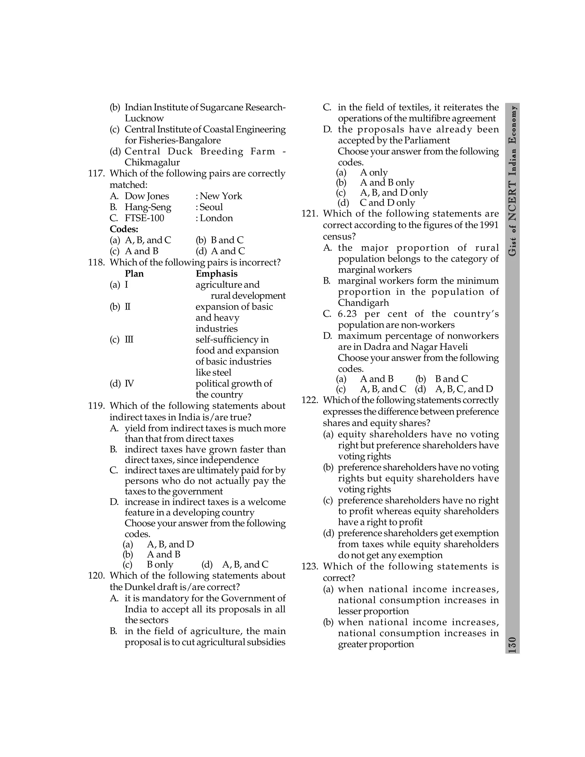 130
Gist
of
NCERT
Indian
Economy
(b) Indian Institute of Sugarcane Research-
Lucknow
(c) Central Instituteof CoastalEngineering
for Fisheries-Bangalore
(d) Central Duck Breeding Farm -
Chikmagalur
117. Which of the following pairs are correctly
matched:
A. Dow Jones : New York
B. Hang-Seng : Seoul
C. FTSE-100 : London
Codes:
(a) A, B, and C (b) B and C
(c) A and B (d) A and C
118. Which of the following pairs is incorrect?
Plan Emphasis
(a) I agriculture and
ruraldevelopment
(b) II expansion of basic
and heavy
industries
(c) III self-sufficiency in
food and expansion
of basic industries
like steel
(d) IV political growth of
the country
119. Which of the following statements about
indirect taxes in India is/are true?
A. yield from indirect taxes is much more
than that from direct taxes
B. indirect taxes have grown faster than
direct taxes, since independence
C. indirect taxes are ultimately paid for by
persons who do not actually pay the
taxesto the government
D. increase in indirect taxes is a welcome
feature in a developing country
Choose your answer from the following
codes.
(a) A, B, and D
(b) A and B
(c) B only (d) A, B, and C
120. Which of the following statements about
the Dunkel draft is/are correct?
A. it is mandatory for the Government of
India to accept all its proposals in all
the sectors
B. in the field of agriculture, the main
proposal is to cut agricultural subsidies
C. in the field of textiles, it reiterates the
operations of the multifibre agreement
D. the proposals have already been
accepted by the Parliament
Choose your answer from the following
codes.
(a) A only
(b) A and B only
(c) A, B, and D only
(d) C and D only
121. Which of the following statements are
correct according to the figures of the 1991
census?
A. the major proportion of rural
population belongs to the category of
marginal workers
B. marginal workers form the minimum
proportion in the population of
Chandigarh
C. 6.23 per cent of the country’s
population are non-workers
D. maximum percentage of nonworkers
are in Dadra and Nagar Haveli
Choose your answer from the following
codes.
(a) A and B (b) B and C
(c) A, B, and C (d) A, B, C, and D
122. Whichofthe followingstatementscorrectly
expressesthedifference between preference
shares and equity shares?
(a) equity shareholders have no voting
right but preference shareholders have
voting rights
(b) preference shareholders have no voting
rights but equity shareholders have
voting rights
(c) preference shareholders have no right
to profit whereas equity shareholders
have a right to profit
(d) preference shareholders get exemption
from taxes while equity shareholders
do not get any exemption
123. Which of the following statements is
correct?
(a) when national income increases,
national consumption increases in
lesser proportion
(b) when national income increases,
national consumption increases in
greater proportion
 