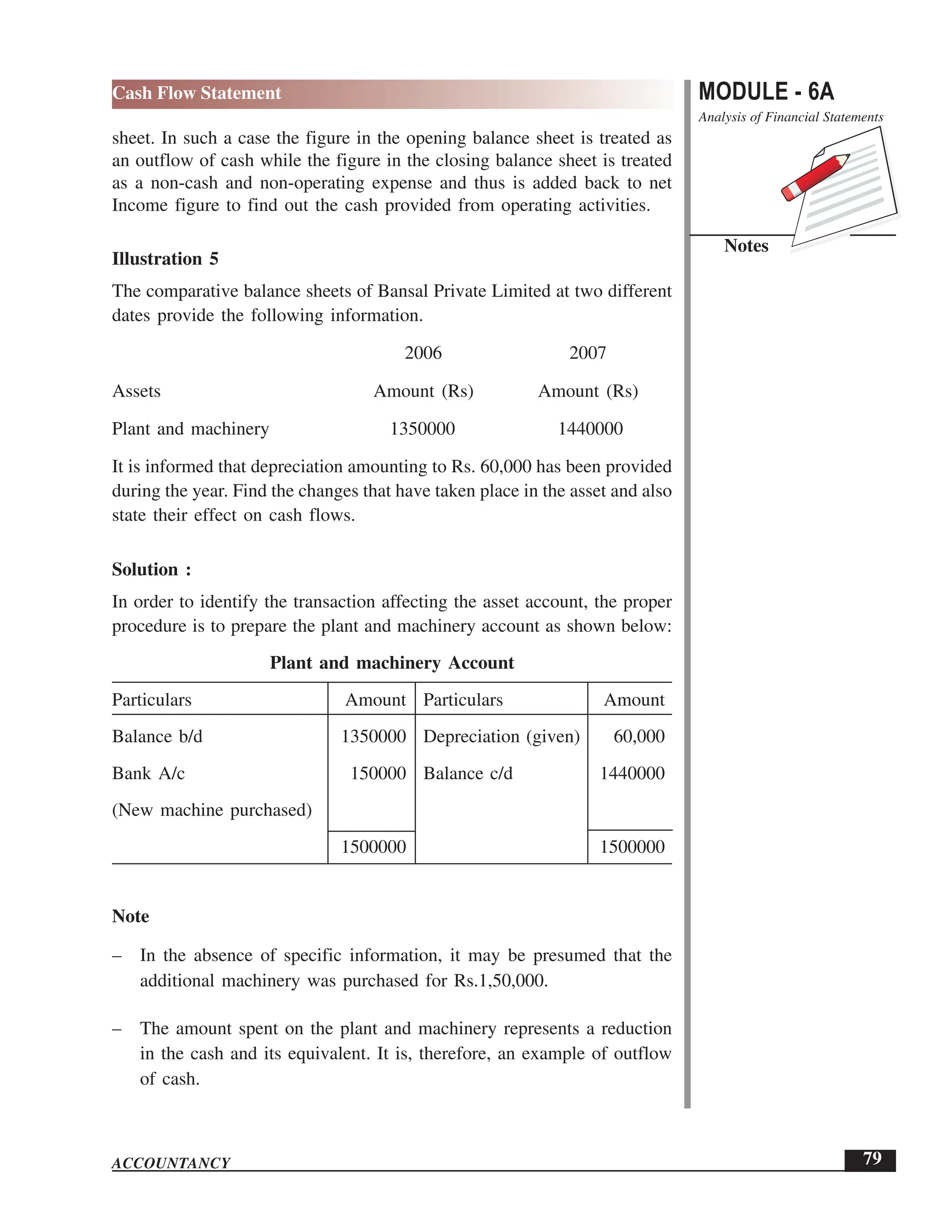 EPFO study material NCERT Gist for upsc.pdf