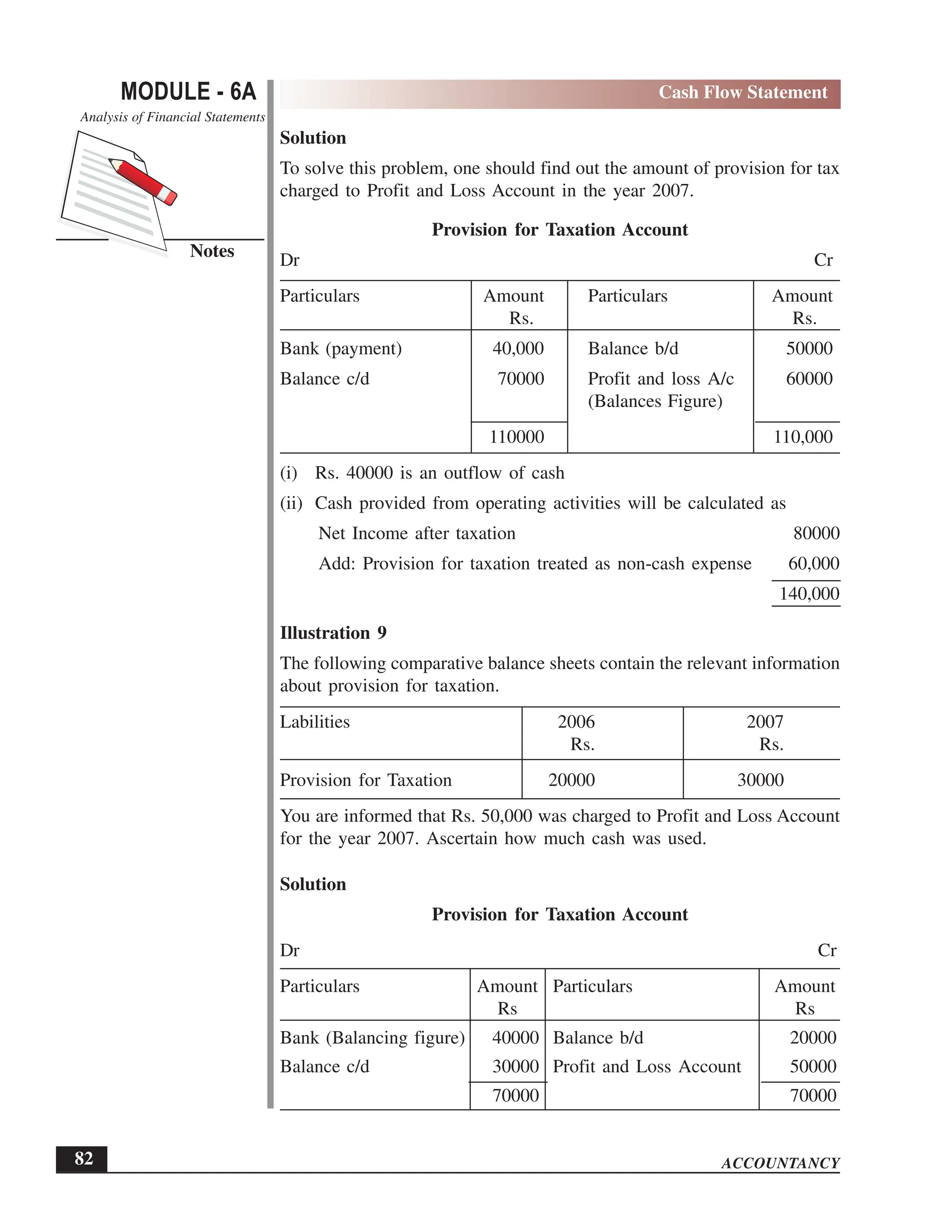 EPFO study material NCERT Gist for upsc.pdf