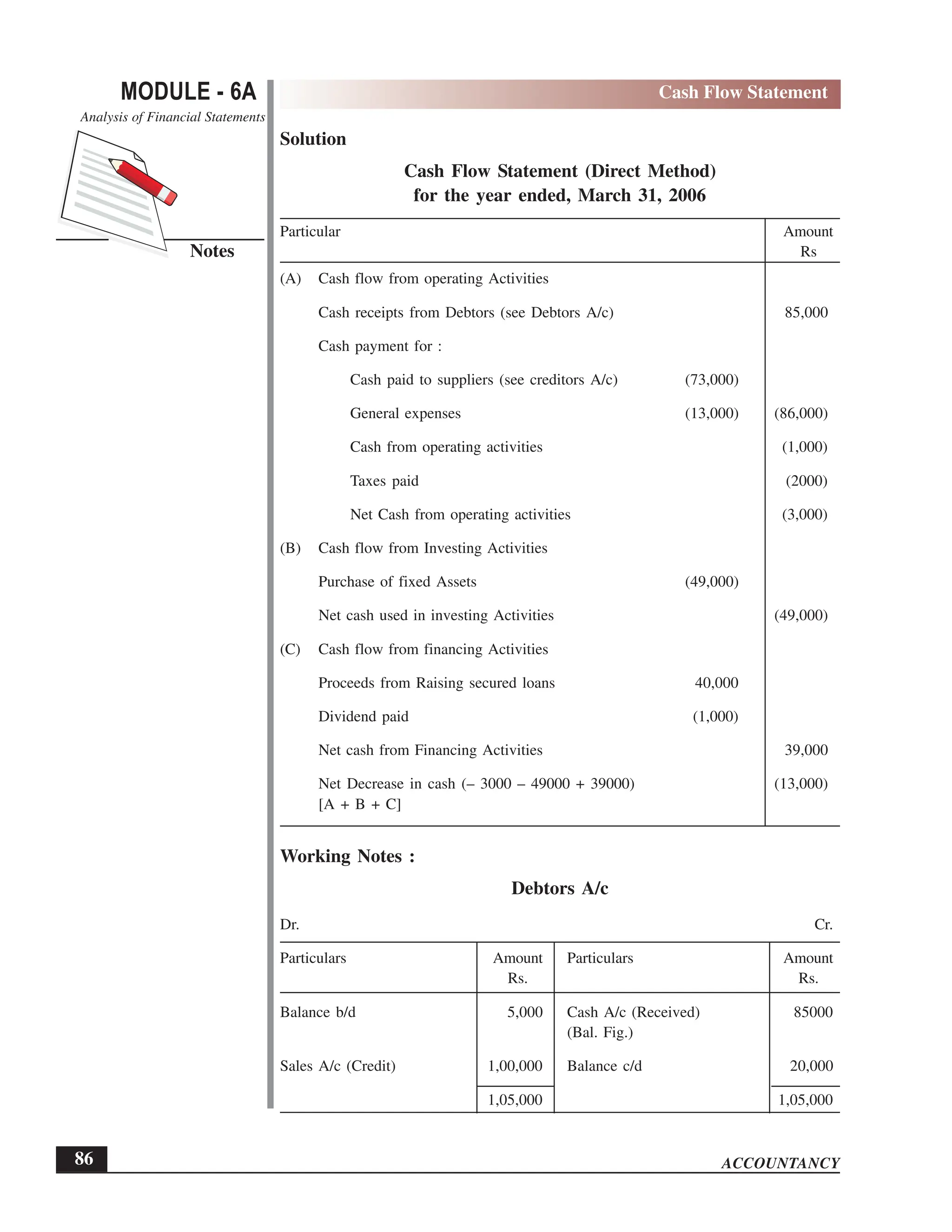 EPFO study material NCERT Gist for upsc.pdf