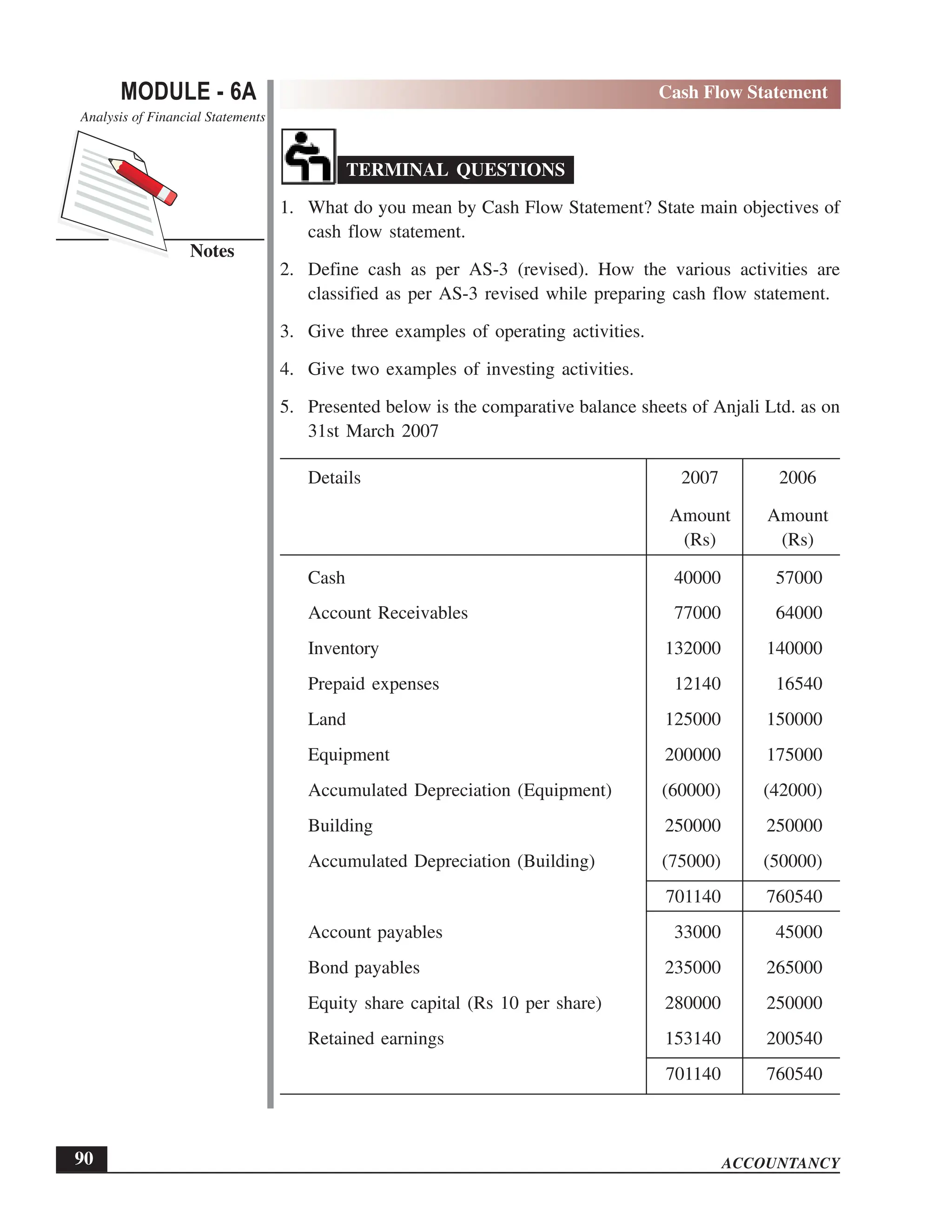 EPFO study material NCERT Gist for upsc.pdf