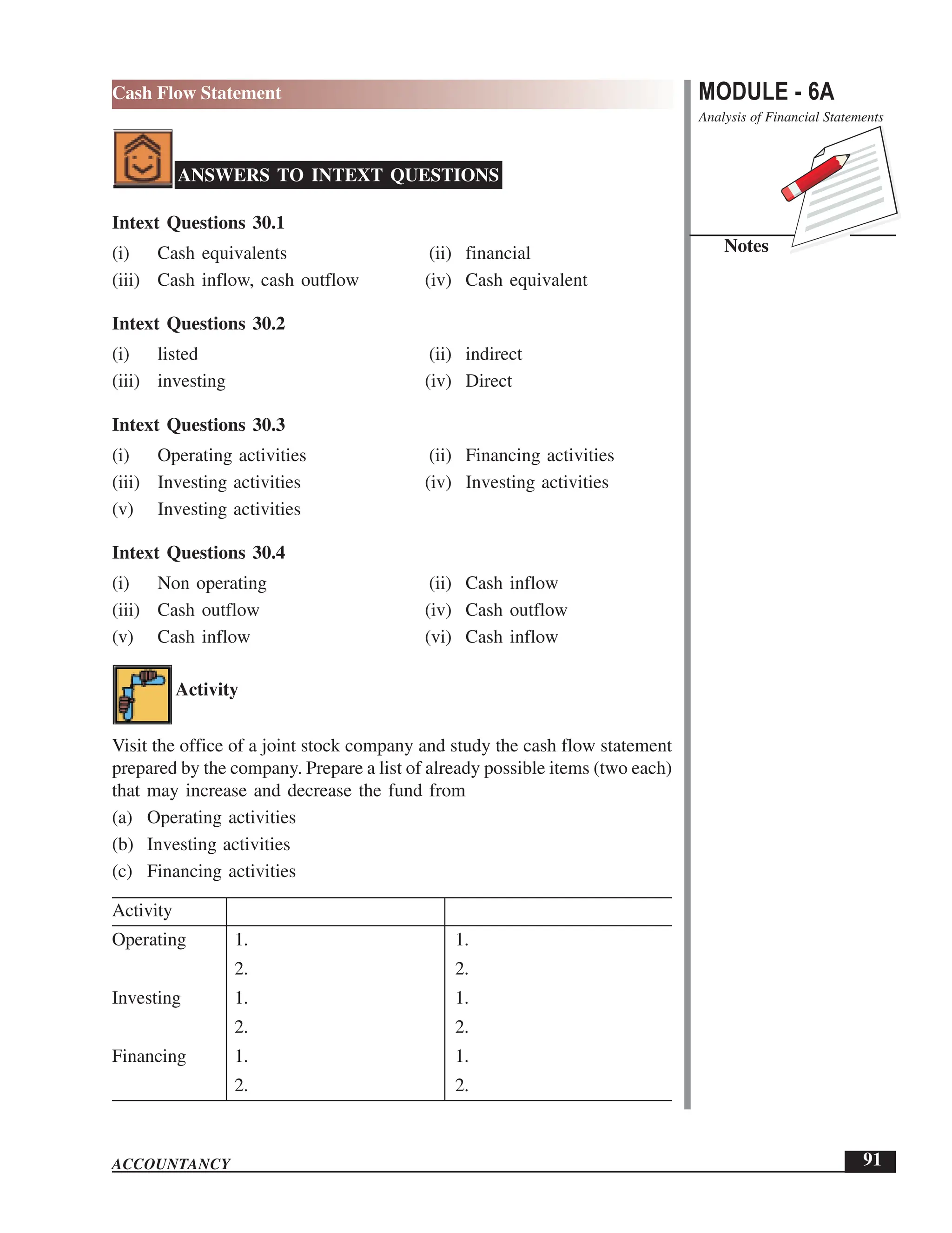 EPFO study material NCERT Gist for upsc.pdf
