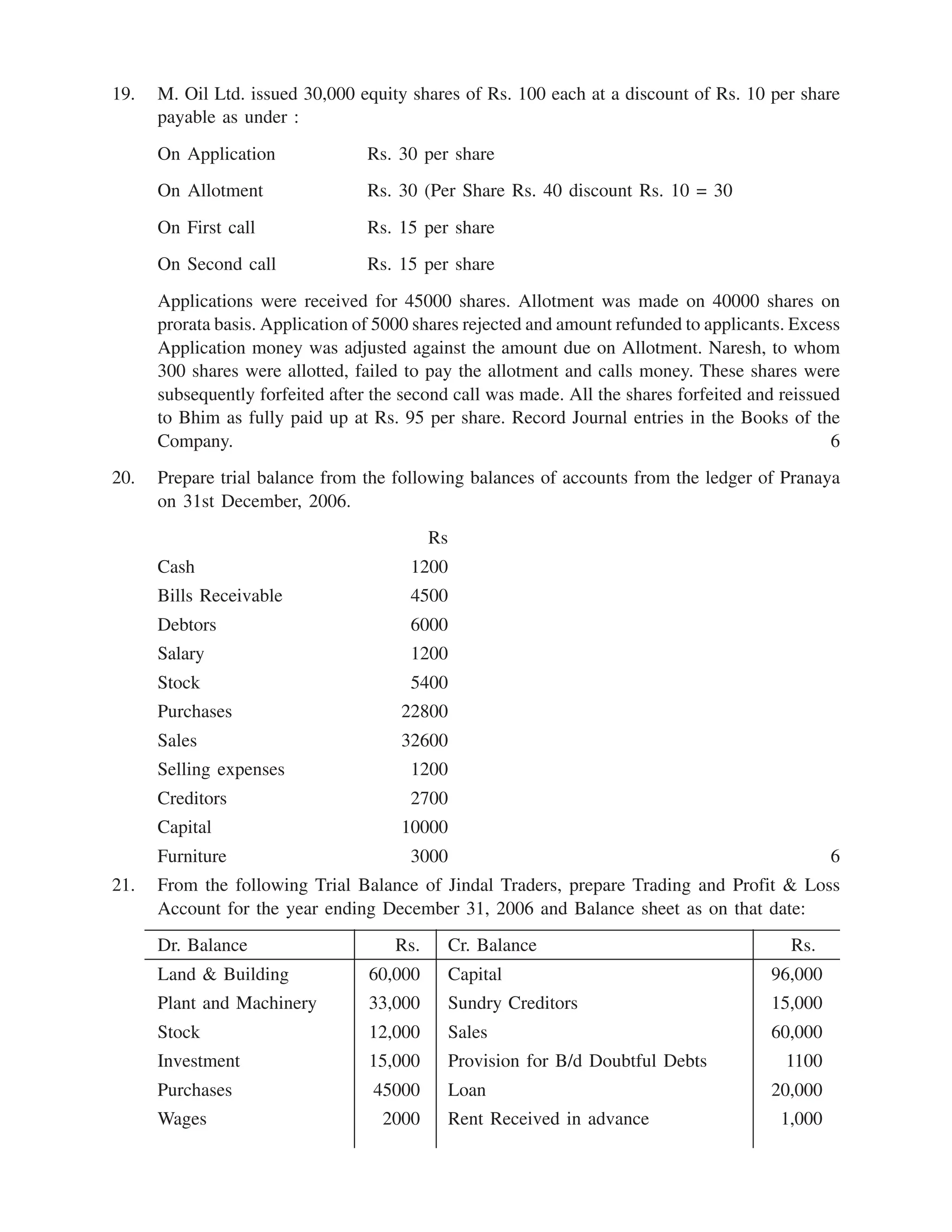 EPFO study material NCERT Gist for upsc.pdf