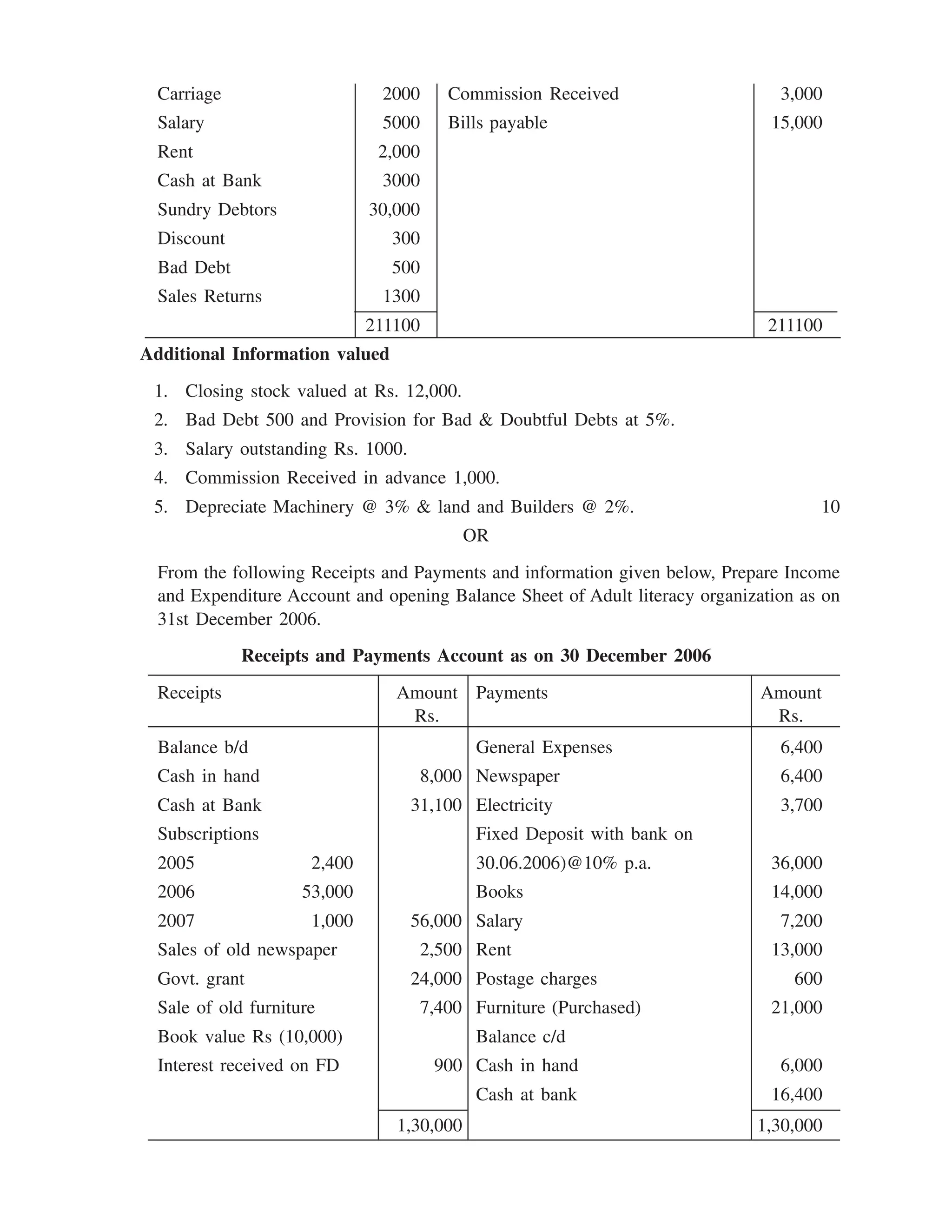 EPFO study material NCERT Gist for upsc.pdf