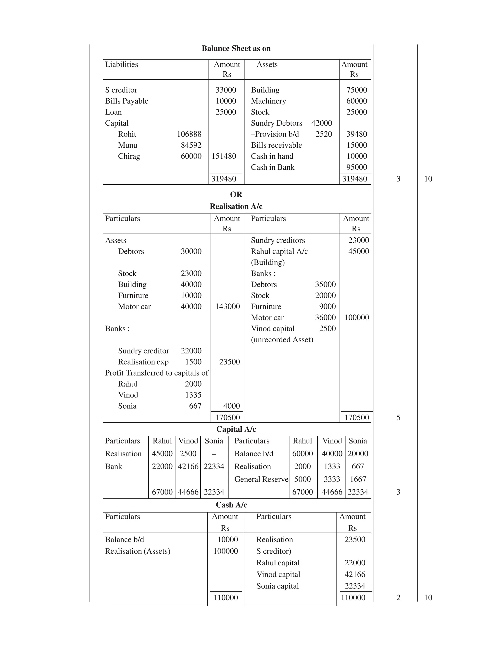 EPFO study material NCERT Gist for upsc.pdf