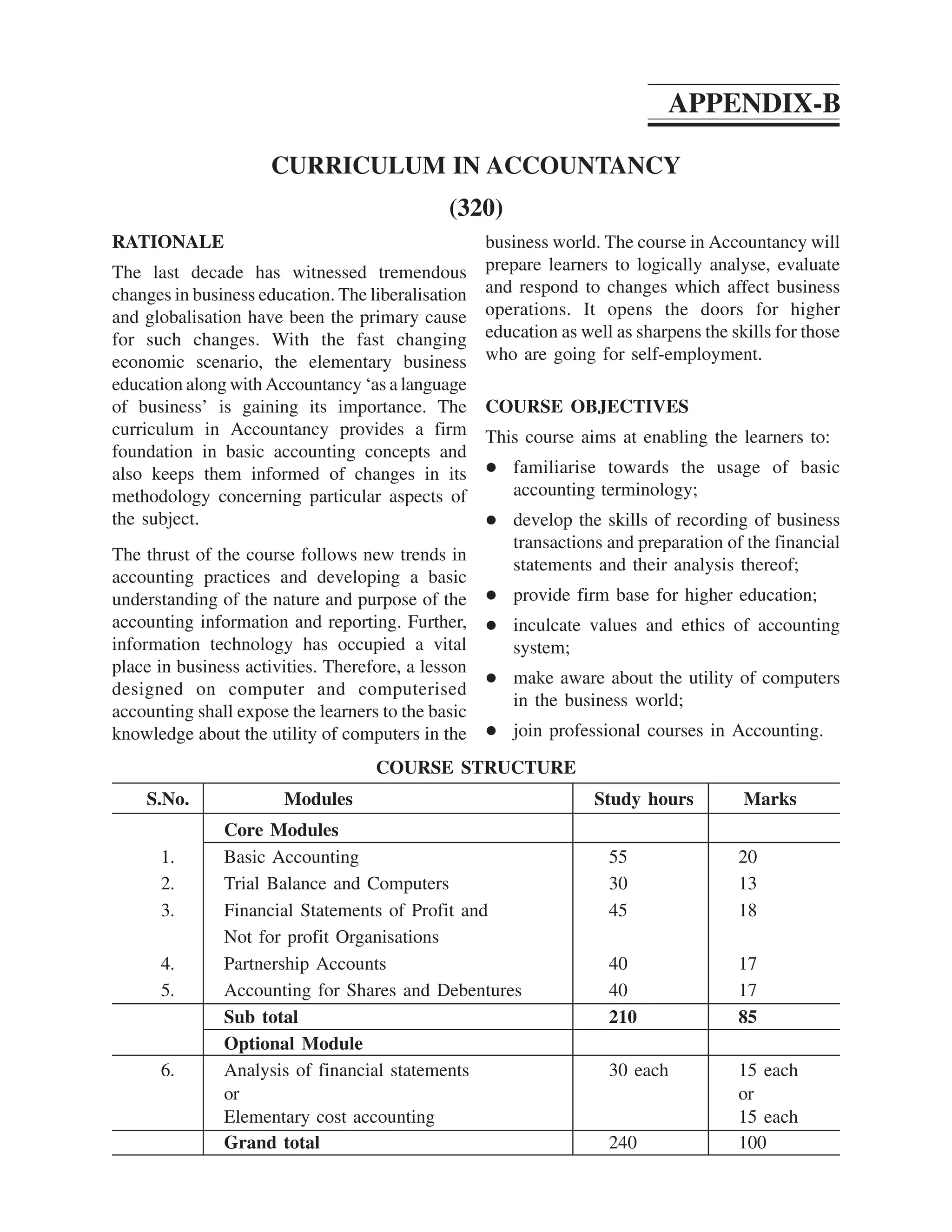 EPFO study material NCERT Gist for upsc.pdf