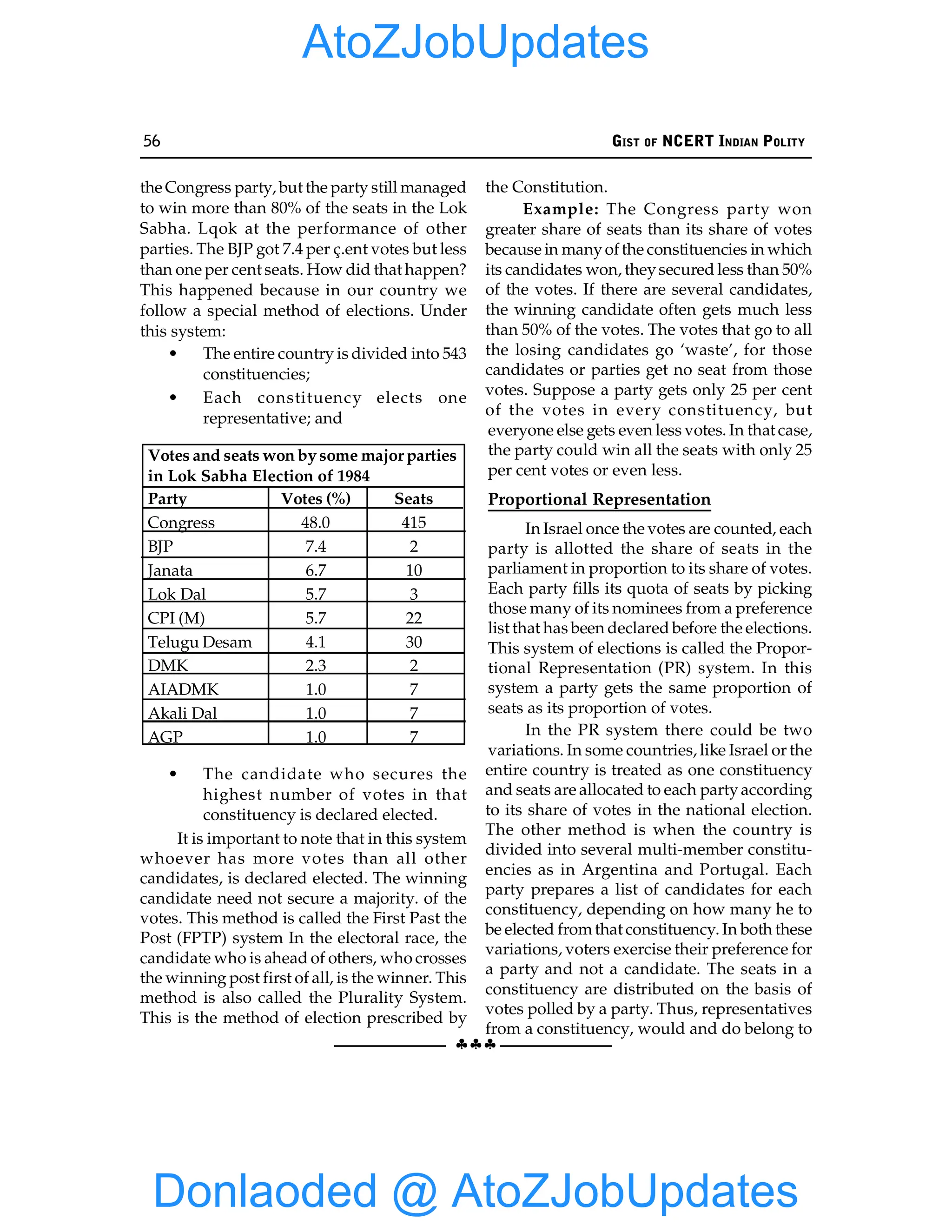 56 GIST OF NCERT INDIAN POLITY
§§§
• The candidate who secures the
highest number of votes in that
constituency is declared elected.
It is important to note that in this system
whoever has more votes than all other
candidates, is declared elected. The winning
candidate need not secure a majority. of the
votes. This method is called the First Past the
Post (FPTP) system In the electoral race, the
candidate who is ahead of others, who crosses
the winning post first of all, is the winner. This
method is also called the Plurality System.
This is the method of election prescribed by
the Constitution.
Example: The Congress party won
greater share of seats than its share of votes
because in manyofthe constituencies in which
its candidates won, theysecured less than 50%
of the votes. If there are several candidates,
the winning candidate often gets much less
than 50% of the votes. The votes that go to all
the losing candidates go ‘waste’, for those
candidates or parties get no seat from those
votes. Suppose a party gets only 25 per cent
of the votes in every constituency, but
everyone else gets even less votes. In that case,
the party could win all the seats with only 25
per cent votes or even less.
Proportional Representation
In Israel once the votes are counted, each
party is allotted the share of seats in the
parliament in proportion to its share of votes.
Each party fills its quota of seats by picking
those many of its nominees from a preference
list that has been declared before the elections.
This system of elections is called the Propor-
tional Representation (PR) system. In this
system a party gets the same proportion of
seats as its proportion of votes.
In the PR system there could be two
variations. In some countries, like Israel or the
entire country is treated as one constituency
and seats are allocated to each partyaccording
to its share of votes in the national election.
The other method is when the country is
divided into several multi-member constitu-
encies as in Argentina and Portugal. Each
party prepares a list of candidates for each
constituency, depending on how many he to
be elected fromthat constituency. In both these
variations, voters exercise their preference for
a party and not a candidate. The seats in a
constituency are distributed on the basis of
votes polled by a party. Thus, representatives
from a constituency, would and do belong to
the Congress party, but the party still managed
to win more than 80% of the seats in the Lok
Sabha. Lqok at the performance of other
parties. The BJP got 7.4 per ç.ent votes but less
than one per cent seats. How did that happen?
This happened because in our country we
follow a special method of elections. Under
this system:
• The entire country is divided into 543
constituencies;
• Each constituency elects one
representative; and
Votes and seats won bysome major parties
in Lok Sabha Election of 1984
Party Votes (%) Seats
Congress 48.0 415
BJP 7.4 2
Janata 6.7 10
Lok Dal 5.7 3
CPI (M) 5.7 22
Telugu Desam 4.1 30
DMK 2.3 2
AIADMK 1.0 7
Akali Dal 1.0 7
AGP 1.0 7
Donlaoded @ AtoZJobUpdates
AtoZJobUpdates
 