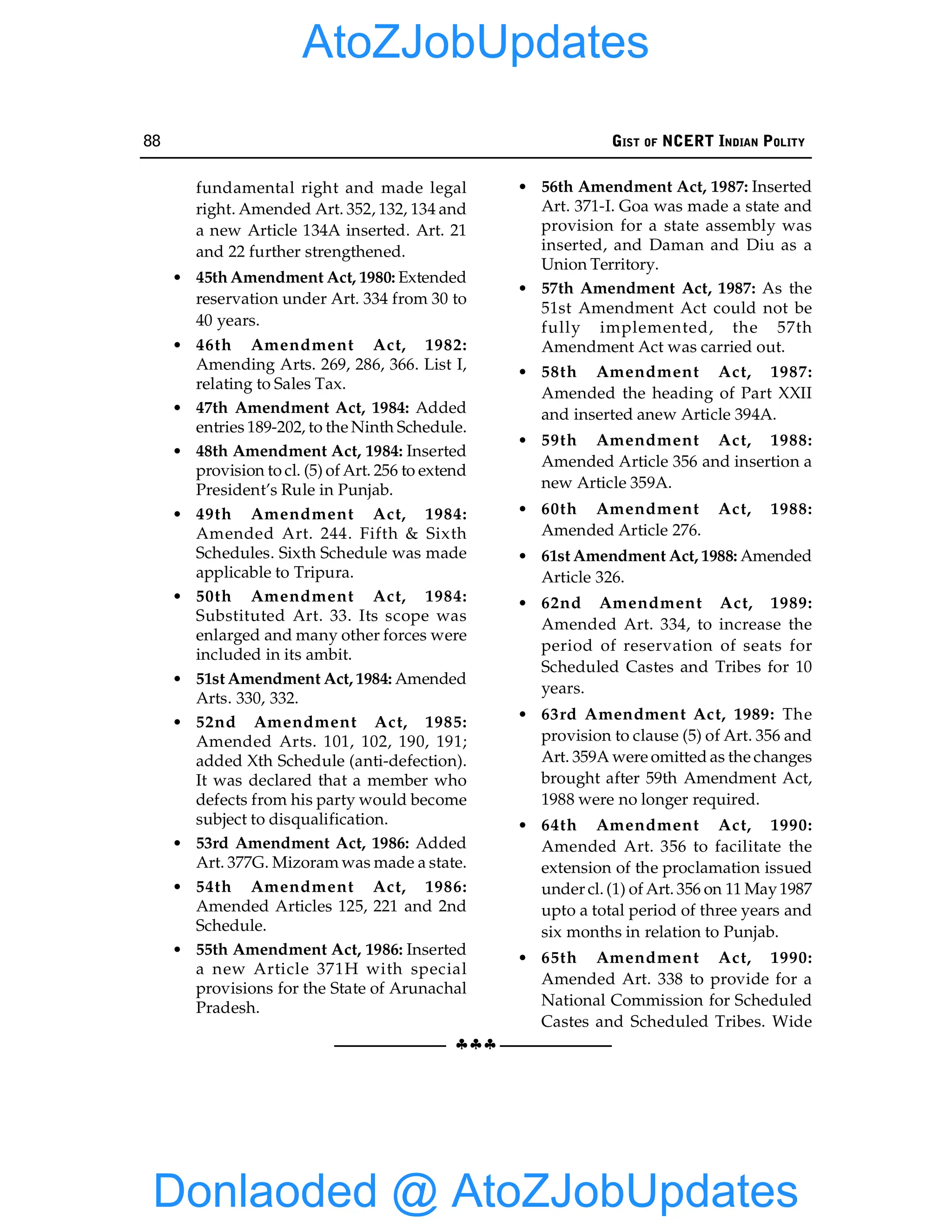 88 GIST OF NCERT INDIAN POLITY
§§§
fundamental right and made legal
right. Amended Art. 352, 132, 134 and
a new Article 134A inserted. Art. 21
and 22 further strengthened.
• 45th Amendment Act, 1980: Extended
reservation under Art. 334 from 30 to
40 years.
• 46th Amendment Act, 1982:
Amending Arts. 269, 286, 366. List I,
relating to Sales Tax.
• 47th Amendment Act, 1984: Added
entries 189-202, to the Ninth Schedule.
• 48th Amendment Act, 1984: Inserted
provision to cl. (5) of Art. 256 to extend
President’s Rule in Punjab.
• 49th Amendment Act, 1984:
Amended Art. 244. Fifth & Sixth
Schedules. Sixth Schedule was made
applicable to Tripura.
• 50th Amendment Act, 1984:
Substituted Art. 33. Its scope was
enlarged and many other forces were
included in its ambit.
• 51st Amendment Act, 1984: Amended
Arts. 330, 332.
• 52nd Amendment Act, 1985:
Amended Arts. 101, 102, 190, 191;
added Xth Schedule (anti-defection).
It was declared that a member who
defects from his party would become
subject to disqualification.
• 53rd Amendment Act, 1986: Added
Art. 377G. Mizoram was made a state.
• 54th Amendment Act, 1986:
Amended Articles 125, 221 and 2nd
Schedule.
• 55th Amendment Act, 1986: Inserted
a new Article 371H with special
provisions for the State of Arunachal
Pradesh.
• 56th Amendment Act, 1987: Inserted
Art. 371-I. Goa was made a state and
provision for a state assembly was
inserted, and Daman and Diu as a
Union Territory.
• 57th Amendment Act, 1987: As the
51st Amendment Act could not be
fully implemented, the 57th
Amendment Act was carried out.
• 58th Amendment Act, 1987:
Amended the heading of Part XXII
and inserted anew Article 394A.
• 59th Amendment Act, 1988:
Amended Article 356 and insertion a
new Article 359A.
• 60th Amendment Act, 1988:
Amended Article 276.
• 61st Amendment Act, 1988: Amended
Article 326.
• 62nd Amendment Act, 1989:
Amended Art. 334, to increase the
period of reservation of seats for
Scheduled Castes and Tribes for 10
years.
• 63rd Amendment Act, 1989: The
provision to clause (5) of Art. 356 and
Art. 359A were omitted as the changes
brought after 59th Amendment Act,
1988 were no longer required.
• 64th Amendment Act, 1990:
Amended Art. 356 to facilitate the
extension of the proclamation issued
under cl. (1) of Art. 356 on 11 May1987
upto a total period of three years and
six months in relation to Punjab.
• 65th Amendment Act, 1990:
Amended Art. 338 to provide for a
National Commission for Scheduled
Castes and Scheduled Tribes. Wide
Donlaoded @ AtoZJobUpdates
AtoZJobUpdates
 