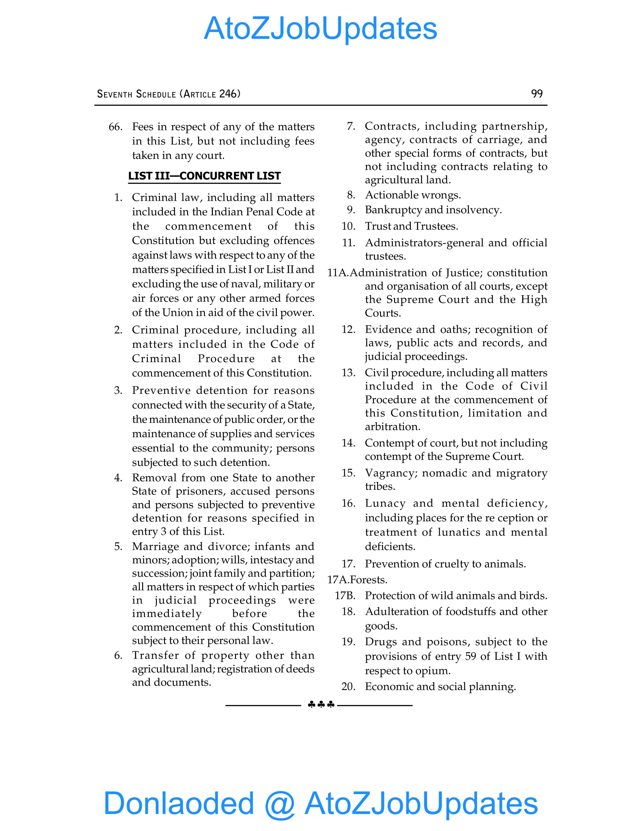 §§§
SEVENTH SCHEDULE (ARTICLE 246) 99
66. Fees in respect of any of the matters
in this List, but not including fees
taken in any court.
LIST III—CONCURRENT LIST
1. Criminal law, including all matters
included in the Indian Penal Code at
the commencement of this
Constitution but excluding offences
against laws with respect to any of the
matters specified in List I or List II and
excluding the use of naval, military or
air forces or any other armed forces
of the Union in aid of the civil power.
2. Criminal procedure, including all
matters included in the Code of
Criminal Procedure at the
commencement of this Constitution.
3. Preventive detention for reasons
connected with the security of a State,
the maintenance of public order, or the
maintenance of supplies and services
essential to the community; persons
subjected to such detention.
4. Removal from one State to another
State of prisoners, accused persons
and persons subjected to preventive
detention for reasons specified in
entry 3 of this List.
5. Marriage and divorce; infants and
minors; adoption; wills, intestacy and
succession; joint family and partition;
all matters in respect of which parties
in judicial proceedings were
immediately before the
commencement of this Constitution
subject to their personal law.
6. Transfer of property other than
agricultural land; registration of deeds
and documents.
7. Contracts, including partnership,
agency, contracts of carriage, and
other special forms of contracts, but
not including contracts relating to
agricultural land.
8. Actionable wrongs.
9. Bankruptcy and insolvency.
10. Trust and Trustees.
11. Administrators-general and official
trustees.
11A.Administration of Justice; constitution
and organisation of all courts, except
the Supreme Court and the High
Courts.
12. Evidence and oaths; recognition of
laws, public acts and records, and
judicial proceedings.
13. Civil procedure, including all matters
included in the Code of Civil
Procedure at the commencement of
this Constitution, limitation and
arbitration.
14. Contempt of court, but not including
contempt of the Supreme Court.
15. Vagrancy; nomadic and migratory
tribes.
16. Lunacy and mental deficiency,
including places for the re ception or
treatment of lunatics and mental
deficients.
17. Prevention of cruelty to animals.
17A.Forests.
17B. Protection of wild animals and birds.
18. Adulteration of foodstuffs and other
goods.
19. Drugs and poisons, subject to the
provisions of entry 59 of List I with
respect to opium.
20. Economic and social planning.
Donlaoded @ AtoZJobUpdates
AtoZJobUpdates
 