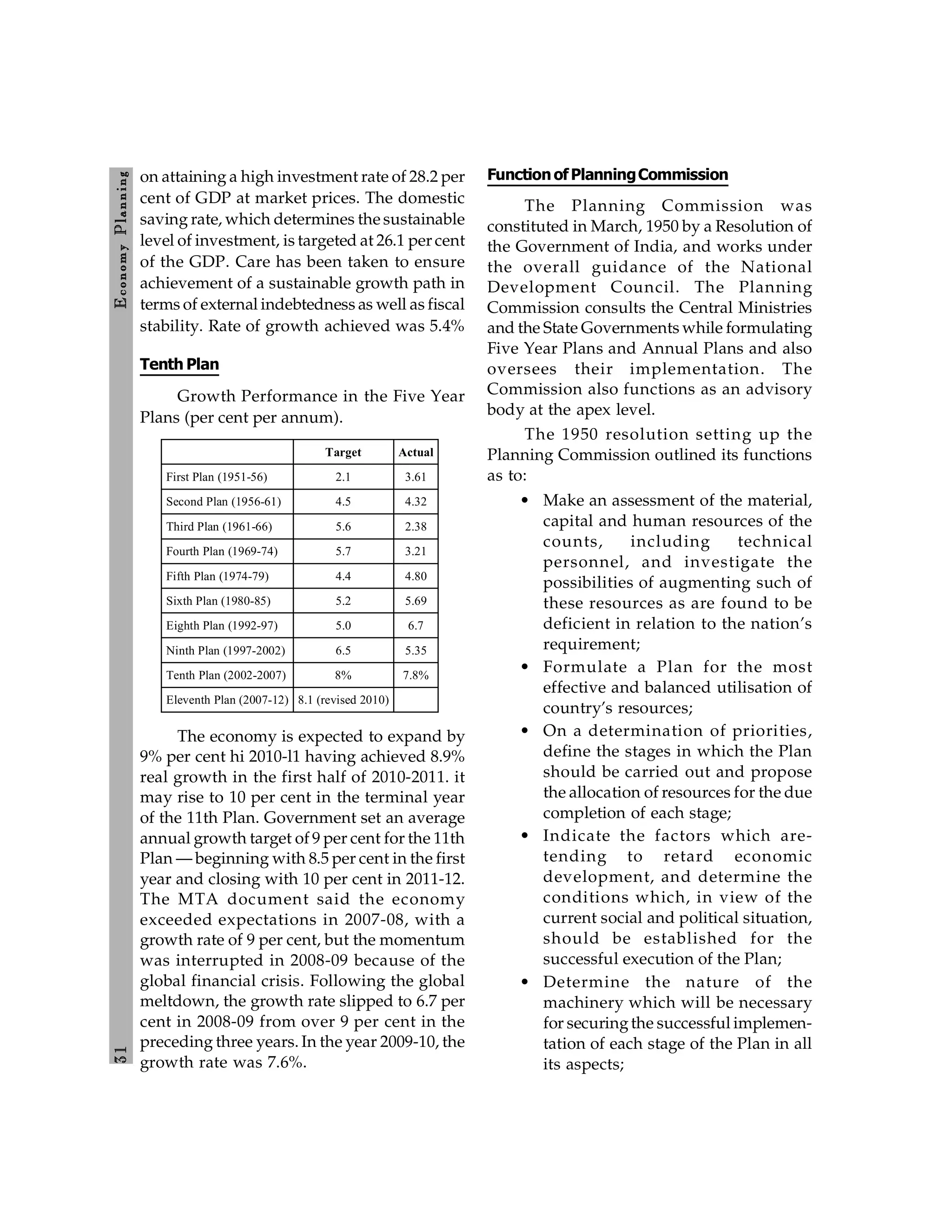 3
1
E
conom
y
P
lanning
on attaining a high investment rate of 28.2 per
cent of GDP at market prices. The domestic
saving rate, which determines the sustainable
level of investment, is targeted at 26.1 per cent
of the GDP. Care has been taken to ensure
achievement of a sustainable growth path in
terms of external indebtedness as well as fiscal
stability. Rate of growth achieved was 5.4%
Tenth Plan
Growth Performance in the Five Year
Plans (per cent per annum).
Target Actual
First Plan (1951-56) 2.1 3.61
Second Plan (1956-61) 4.5 4.32
Third Plan (1961-66) 5.6 2.38
Fourth Plan (1969-74) 5.7 3.21
Fifth Plan (1974-79) 4.4 4.80
Sixth Plan (1980-85) 5.2 5.69
Eighth Plan (1992-97) 5.0 6.7
Ninth Plan (1997-2002) 6.5 5.35
Tenth Plan (2002-2007) 8% 7.8%
Eleventh Plan (2007-12) 8.1 (revised 2010)
The economy is expected to expand by
9% per cent hi 2010-l1 having achieved 8.9%
real growth in the first half of 2010-2011. it
may rise to 10 per cent in the terminal year
of the 11th Plan. Government set an average
annual growth target of 9 per cent for the 11th
Plan — beginning with 8.5 per cent in the first
year and closing with 10 per cent in 2011-12.
The MTA document said the economy
exceeded expectations in 2007-08, with a
growth rate of 9 per cent, but the momentum
was interrupted in 2008-09 because of the
global financial crisis. Following the global
meltdown, the growth rate slipped to 6.7 per
cent in 2008-09 from over 9 per cent in the
preceding three years. In the year 2009-10, the
growth rate was 7.6%.
FunctionofPlanningCommission
The Planning Commission was
constituted in March, 1950 by a Resolution of
the Government of India, and works under
the overall guidance of the National
Development Council. The Planning
Commission consults the Central Ministries
and the State Governments while formulating
Five Year Plans and Annual Plans and also
oversees their implementation. The
Commission also functions as an advisory
body at the apex level.
The 1950 resolution setting up the
Planning Commission outlined its functions
as to:
• Make an assessment of the material,
capital and human resources of the
counts, including technical
personnel, and investigate the
possibilities of augmenting such of
these resources as are found to be
deficient in relation to the nation’s
requirement;
• Formulate a Plan for the most
effective and balanced utilisation of
country’s resources;
• On a determination of priorities,
define the stages in which the Plan
should be carried out and propose
the allocation of resources for the due
completion of each stage;
• Indicate the factors which are-
tending to retard economic
development, and determine the
conditions which, in view of the
current social and political situation,
should be established for the
successful execution of the Plan;
• Determine the nature of the
machinery which will be necessary
for securingthe successful implemen-
tation of each stage of the Plan in all
its aspects;
 