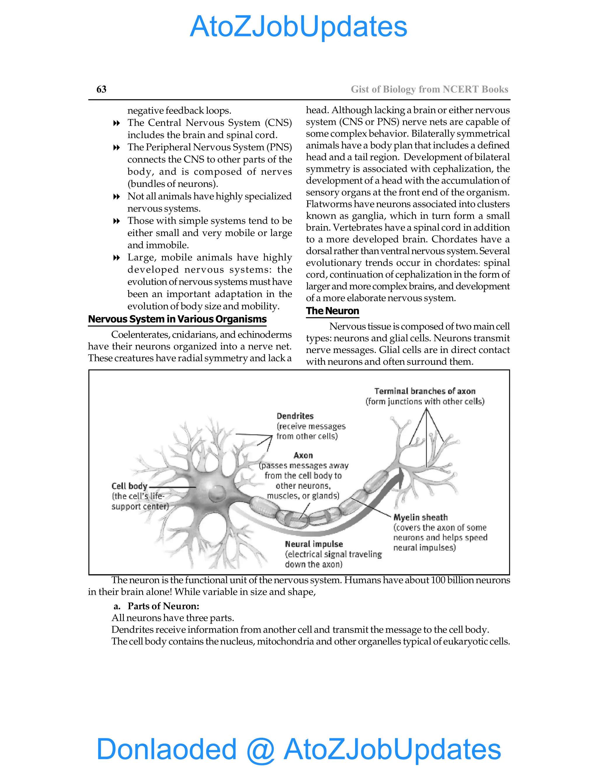 EPFO study material NCERT Gist for upsc.pdf
