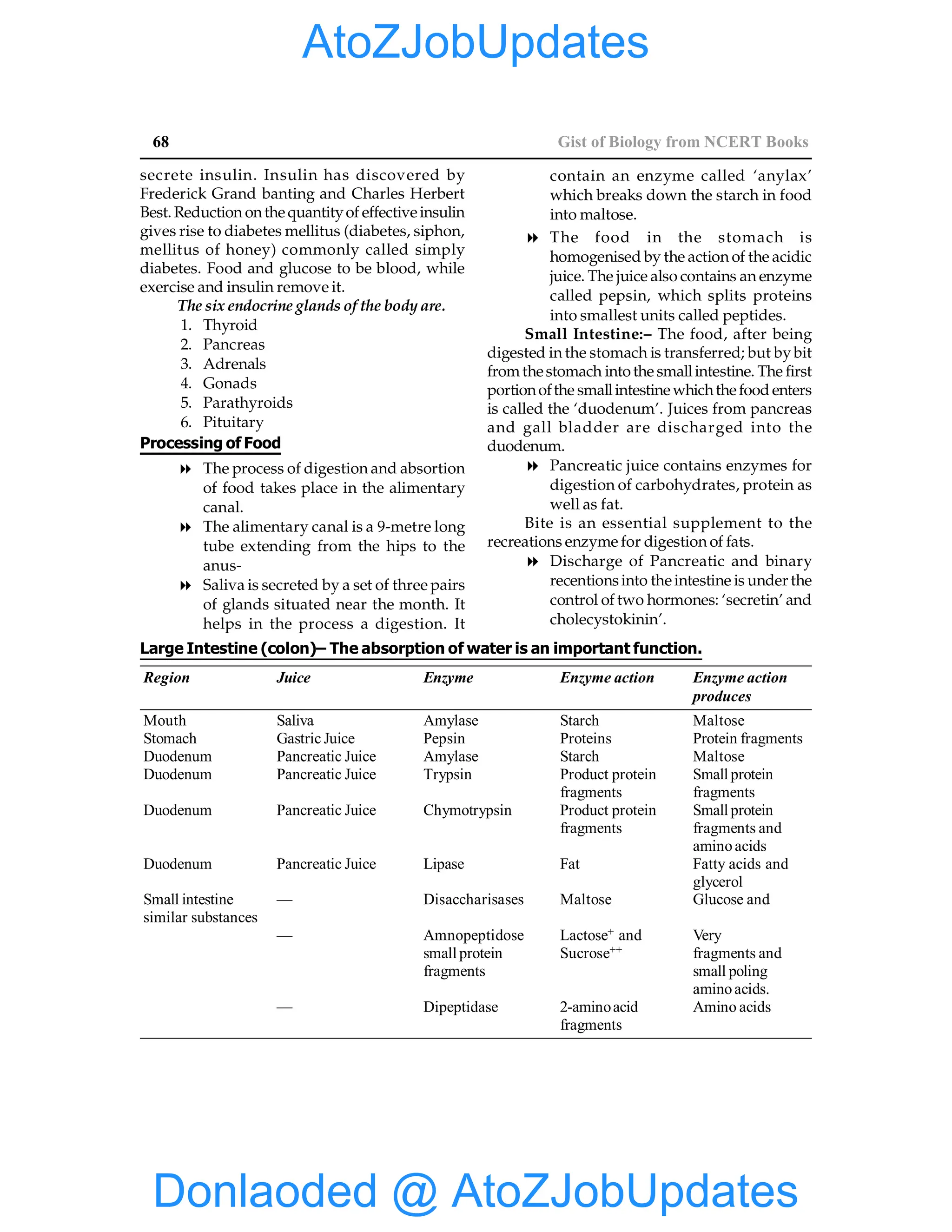 EPFO study material NCERT Gist for upsc.pdf