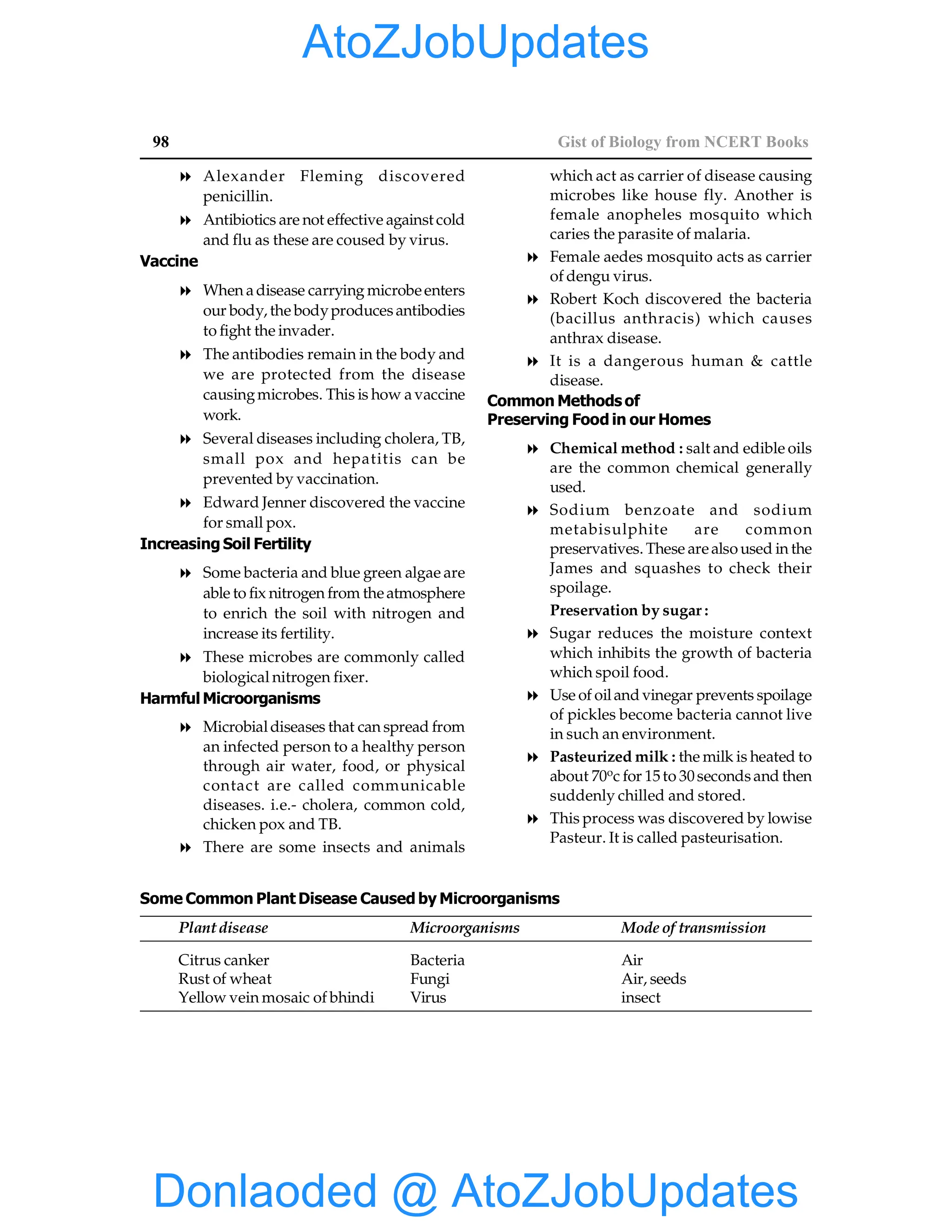 EPFO study material NCERT Gist for upsc.pdf