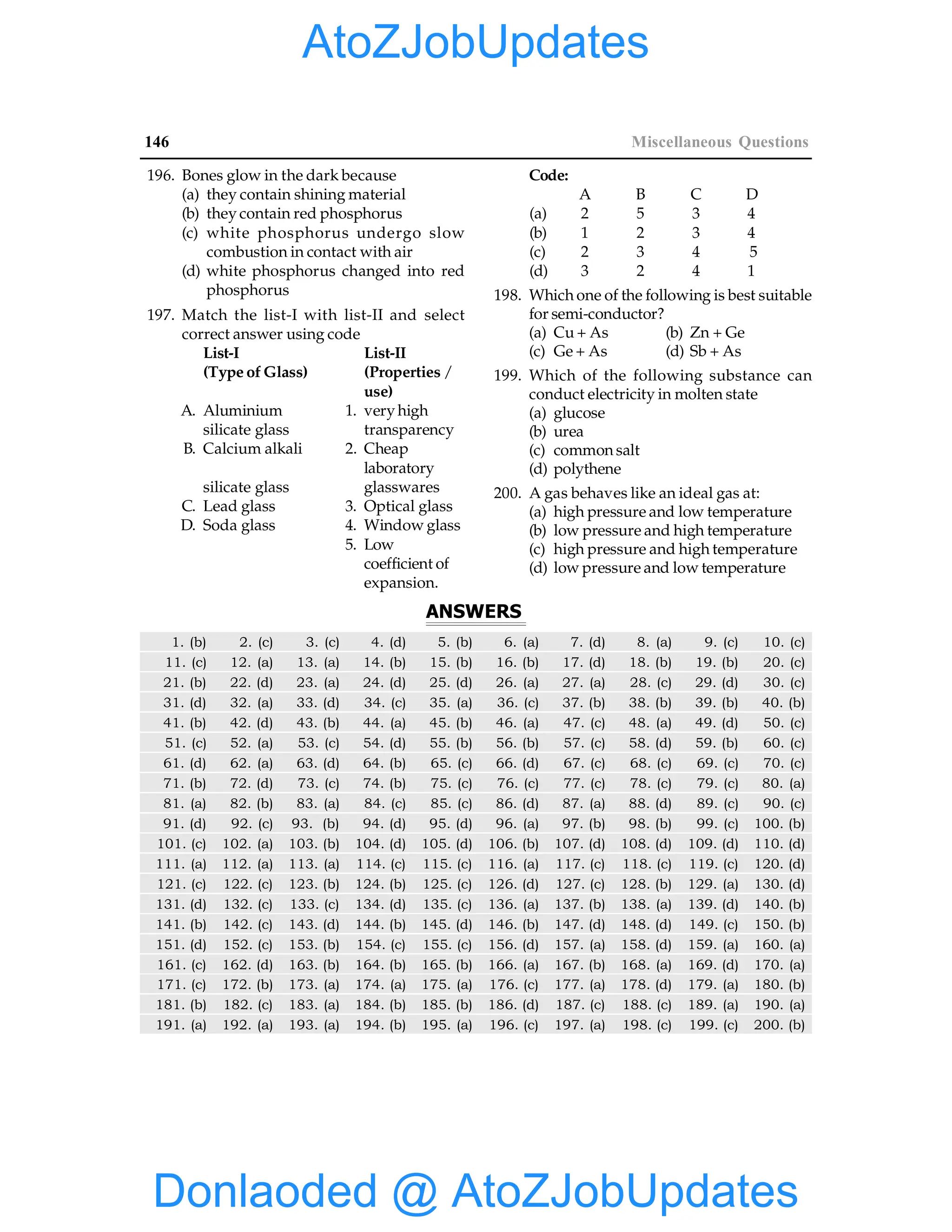 EPFO study material NCERT Gist for upsc.pdf