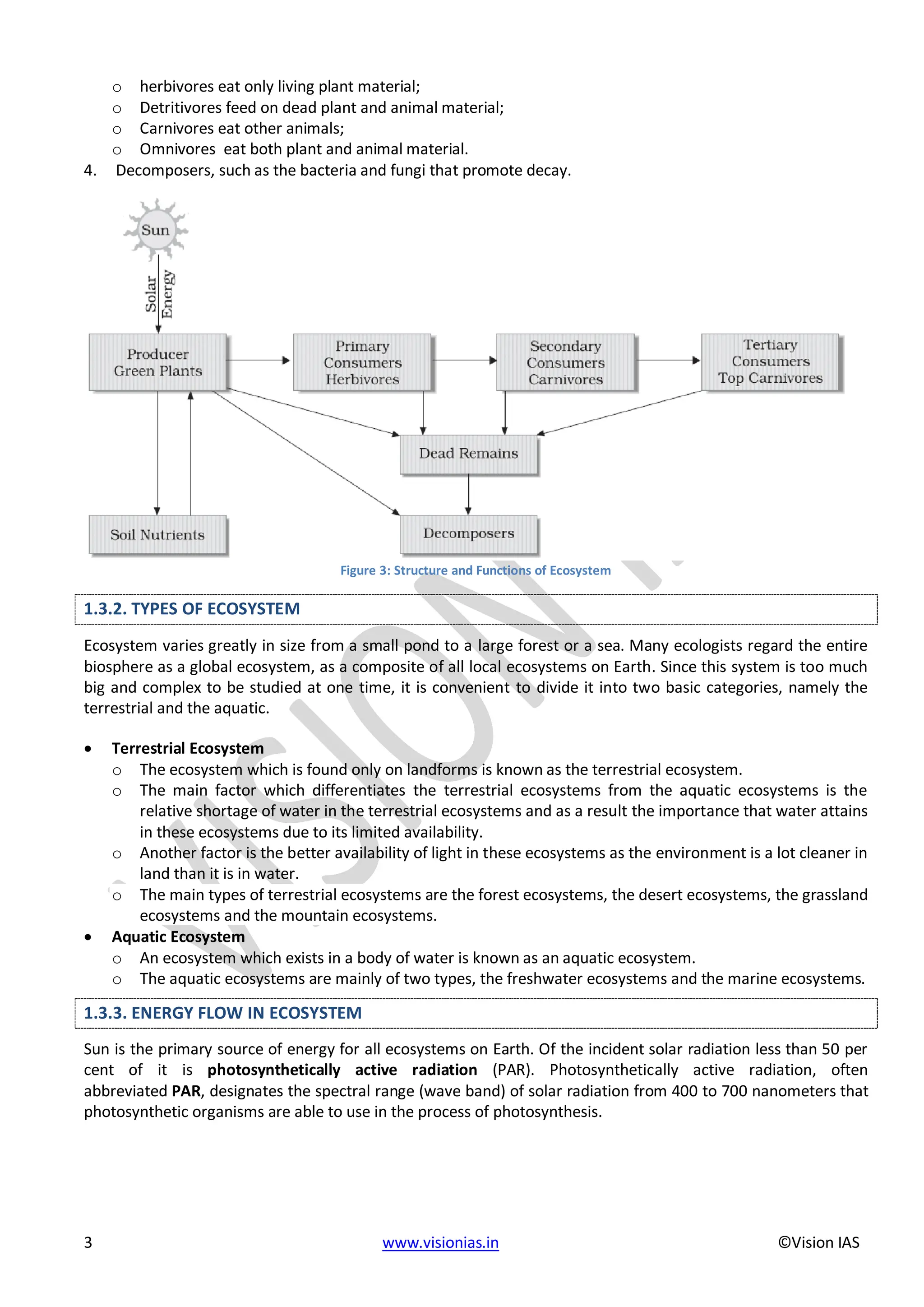 EPFO study material NCERT Gist for upsc.pdf