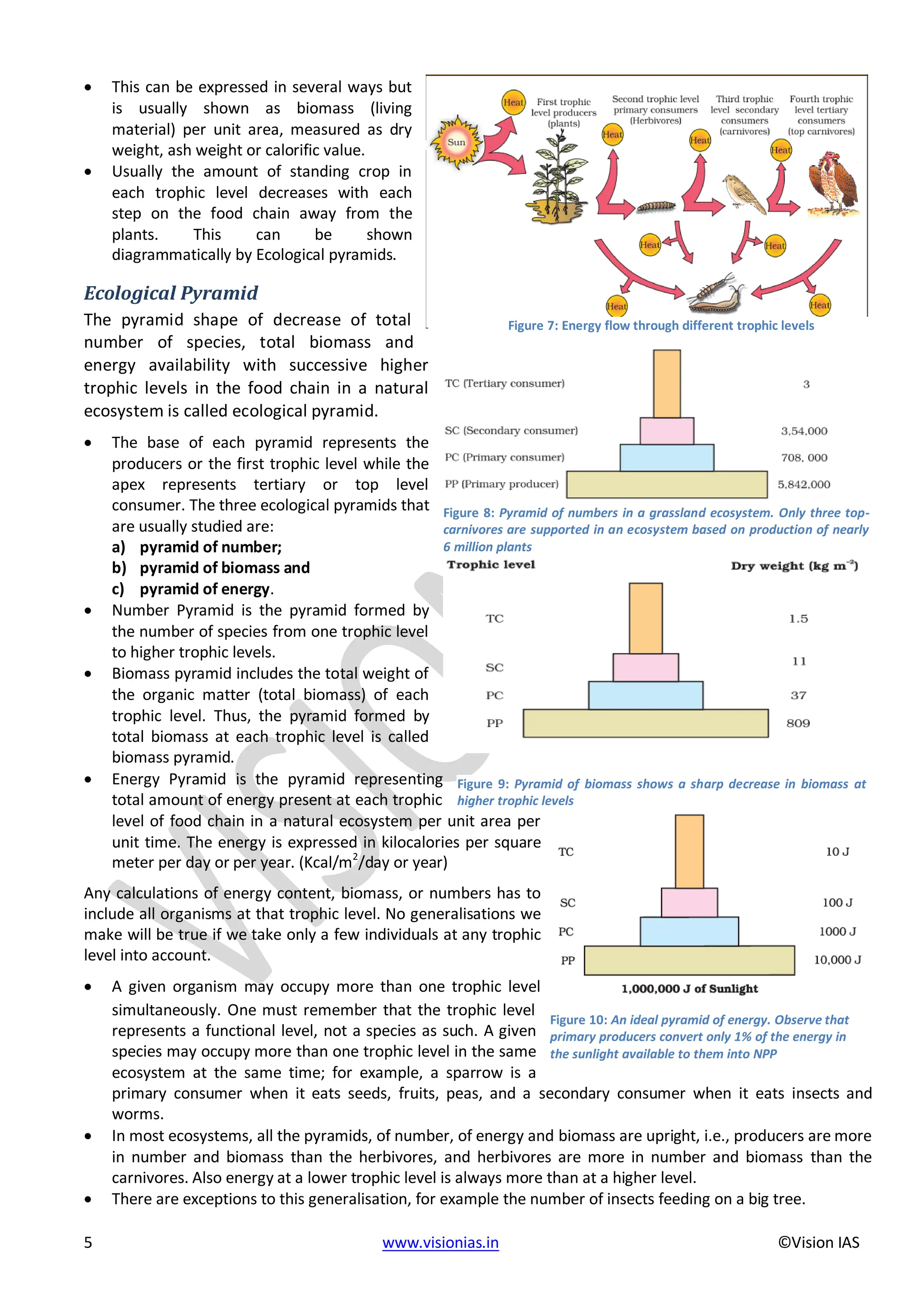 EPFO study material NCERT Gist for upsc.pdf