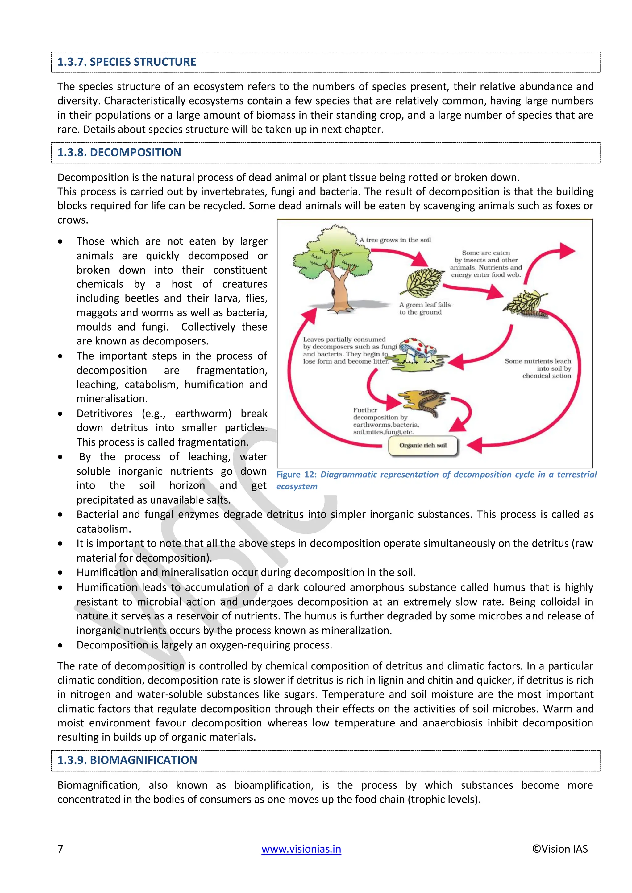 EPFO study material NCERT Gist for upsc.pdf