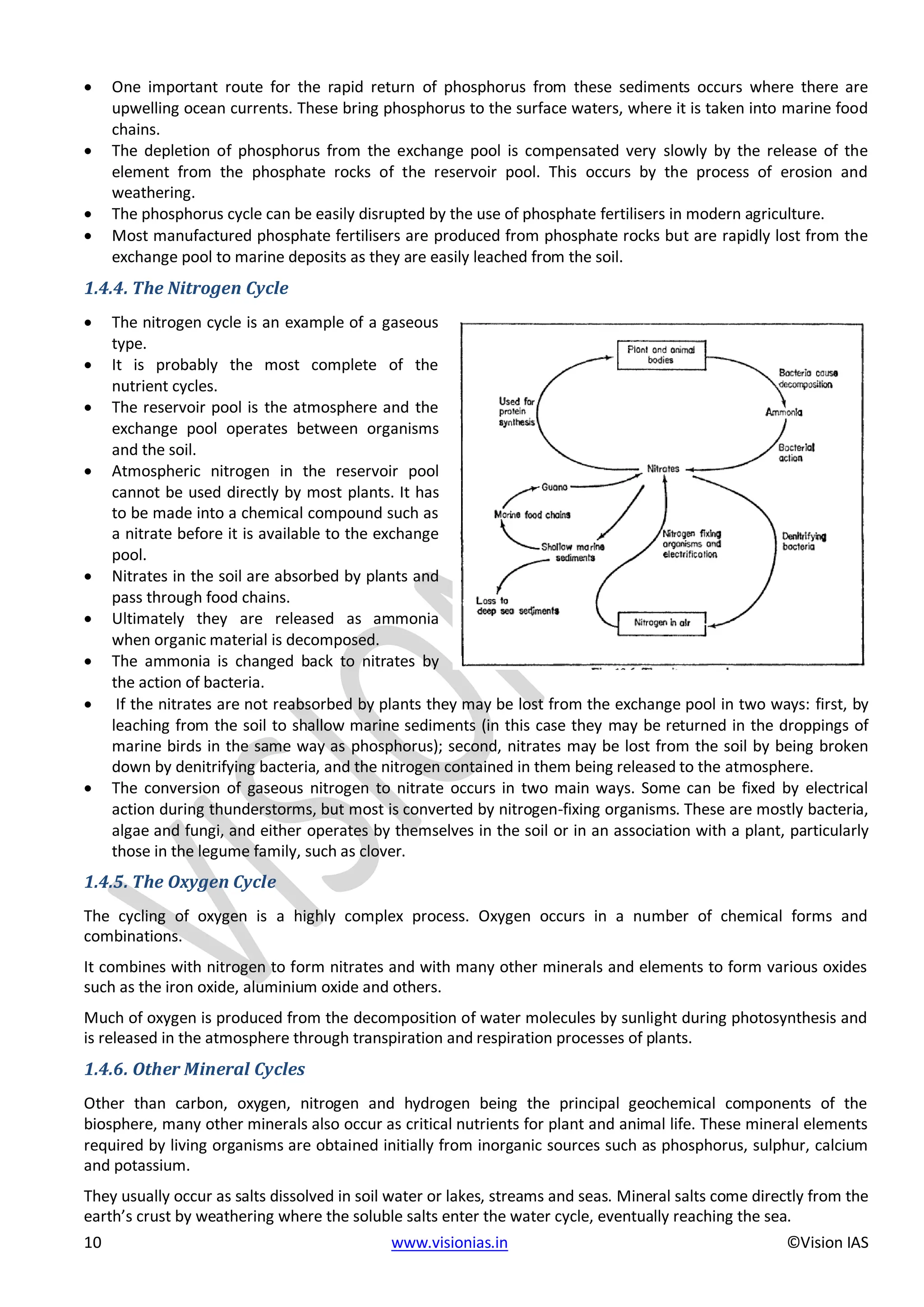 EPFO study material NCERT Gist for upsc.pdf