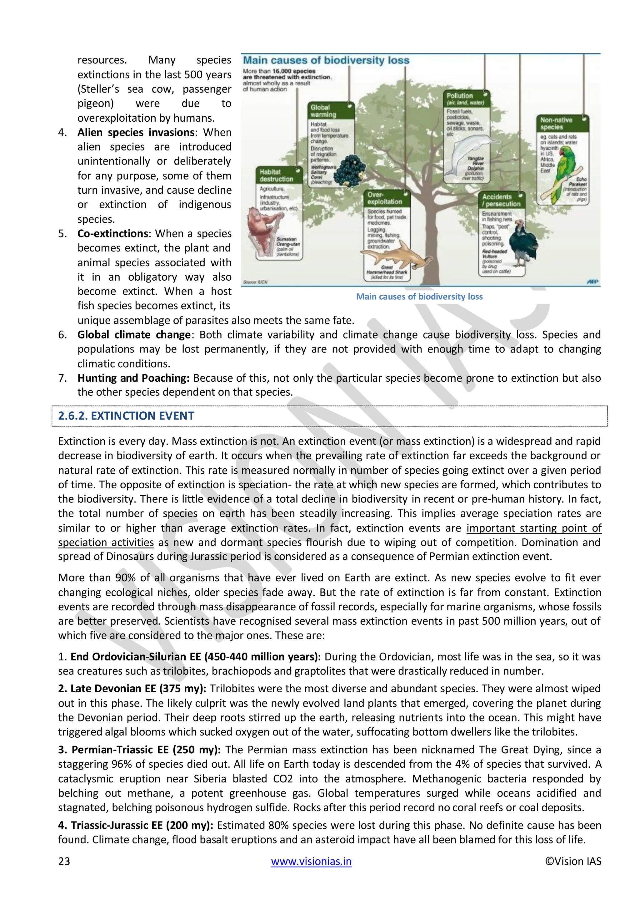 EPFO study material NCERT Gist for upsc.pdf
