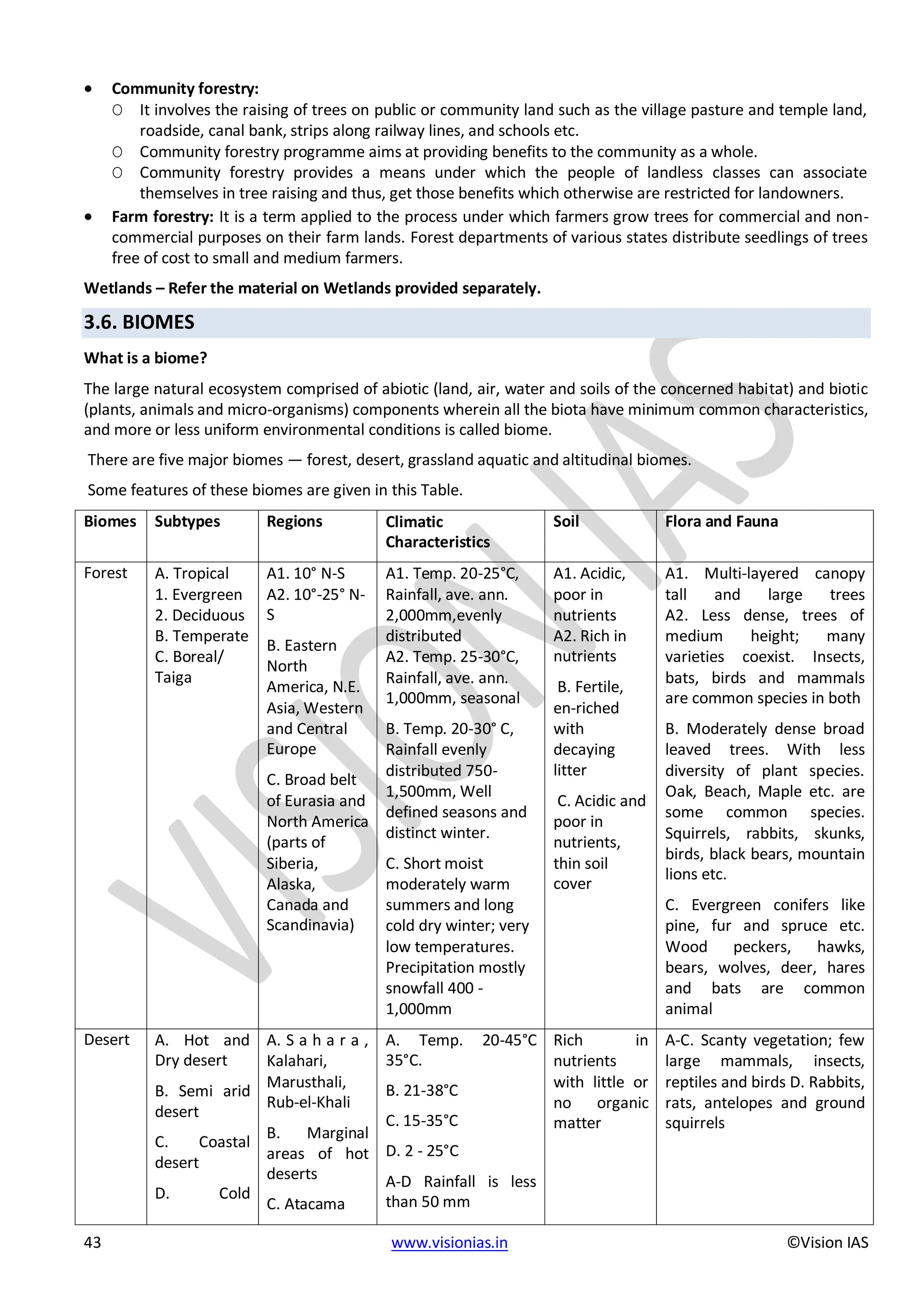 EPFO study material NCERT Gist for upsc.pdf