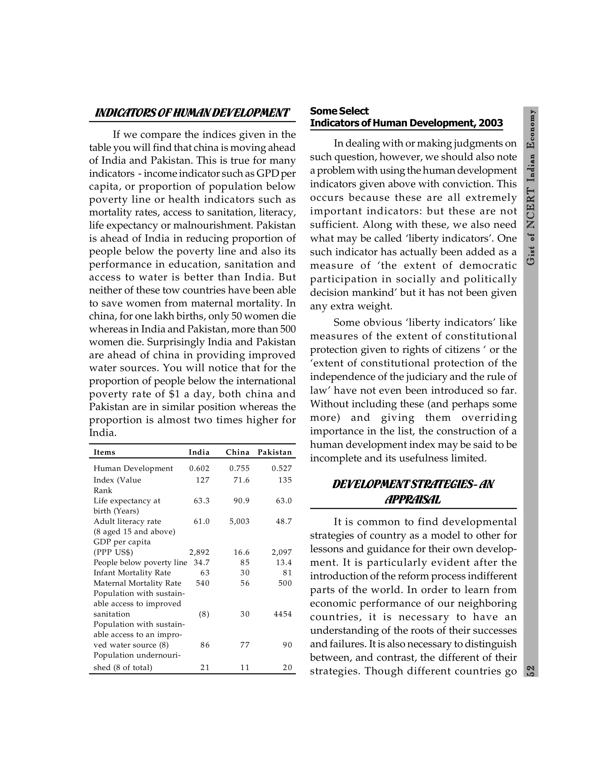 5
2
Gist
of
NCERT
Indian
Economy
INDICATORSOFHUMANDEVELOPMENT
If we compare the indices given in the
table you will find that china is moving ahead
of India and Pakistan. This is true for many
indicators - income indicator such as GPD per
capita, or proportion of population below
poverty line or health indicators such as
mortality rates, access to sanitation, literacy,
life expectancy or malnourishment. Pakistan
is ahead of India in reducing proportion of
people below the poverty line and also its
performance in education, sanitation and
access to water is better than India. But
neither of these tow countries have been able
to save women from maternal mortality. In
china, for one lakh births, only 50 women die
whereas in India and Pakistan, more than 500
women die. Surprisingly India and Pakistan
are ahead of china in providing improved
water sources. You will notice that for the
proportion of people below the international
poverty rate of $1 a day, both china and
Pakistan are in similar position whereas the
proportion is almost two times higher for
India.
Items India China Pakistan
Human Development 0.602 0.755 0.527
Index (Value 127 71.6 135
Rank
Life expectancy at 63.3 90.9 63.0
birth (Years)
Adult literacy rate 61.0 5,003 48.7
(8 aged 15 and above)
GDP per capita
(PPP US$) 2,892 16.6 2,097
People below poverty line 34.7 85 13.4
Infant Mortality Rate 63 30 81
Maternal Mortality Rate 540 56 500
Population with sustain-
able access to improved
sanitation (8) 30 4454
Population with sustain-
able access to an impro-
ved water source (8) 86 77 90
Population undernouri-
shed (8 of total) 21 11 20
Some Select
Indicators of Human Development, 2003
In dealing with or making judgments on
such question, however, we should also note
a problem with usingthe human development
indicators given above with conviction. This
occurs because these are all extremely
important indicators: but these are not
sufficient. Along with these, we also need
what may be called ‘liberty indicators’. One
such indicator has actually been added as a
measure of ‘the extent of democratic
participation in socially and politically
decision mankind’ but it has not been given
any extra weight.
Some obvious ‘liberty indicators’ like
measures of the extent of constitutional
protection given to rights of citizens ‘ or the
‘extent of constitutional protection of the
independence of the judiciary and the rule of
law’ have not even been introduced so far.
Without including these (and perhaps some
more) and giving them overriding
importance in the list, the construction of a
human development index may be said to be
incomplete and its usefulness limited.
DEVELOPMENTSTRATEGIES-AN
APPRAISAL
It is common to find developmental
strategies of country as a model to other for
lessons and guidance for their own develop-
ment. It is particularly evident after the
introduction of the reform process indifferent
parts of the world. In order to learn from
economic performance of our neighboring
countries, it is necessary to have an
understanding of the roots of their successes
and failures. It is also necessary to distinguish
between, and contrast, the different of their
strategies. Though different countries go
 