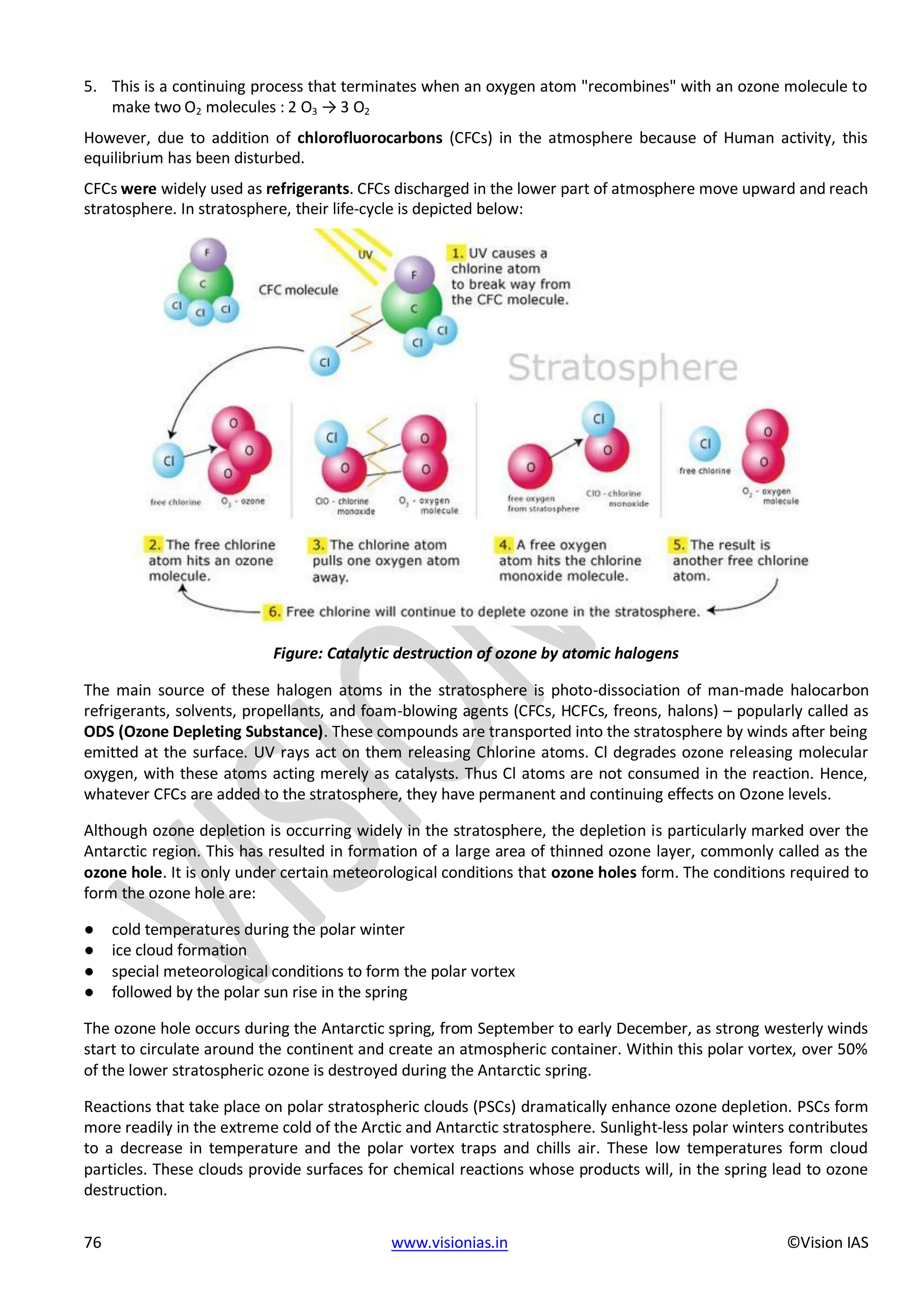 EPFO study material NCERT Gist for upsc.pdf