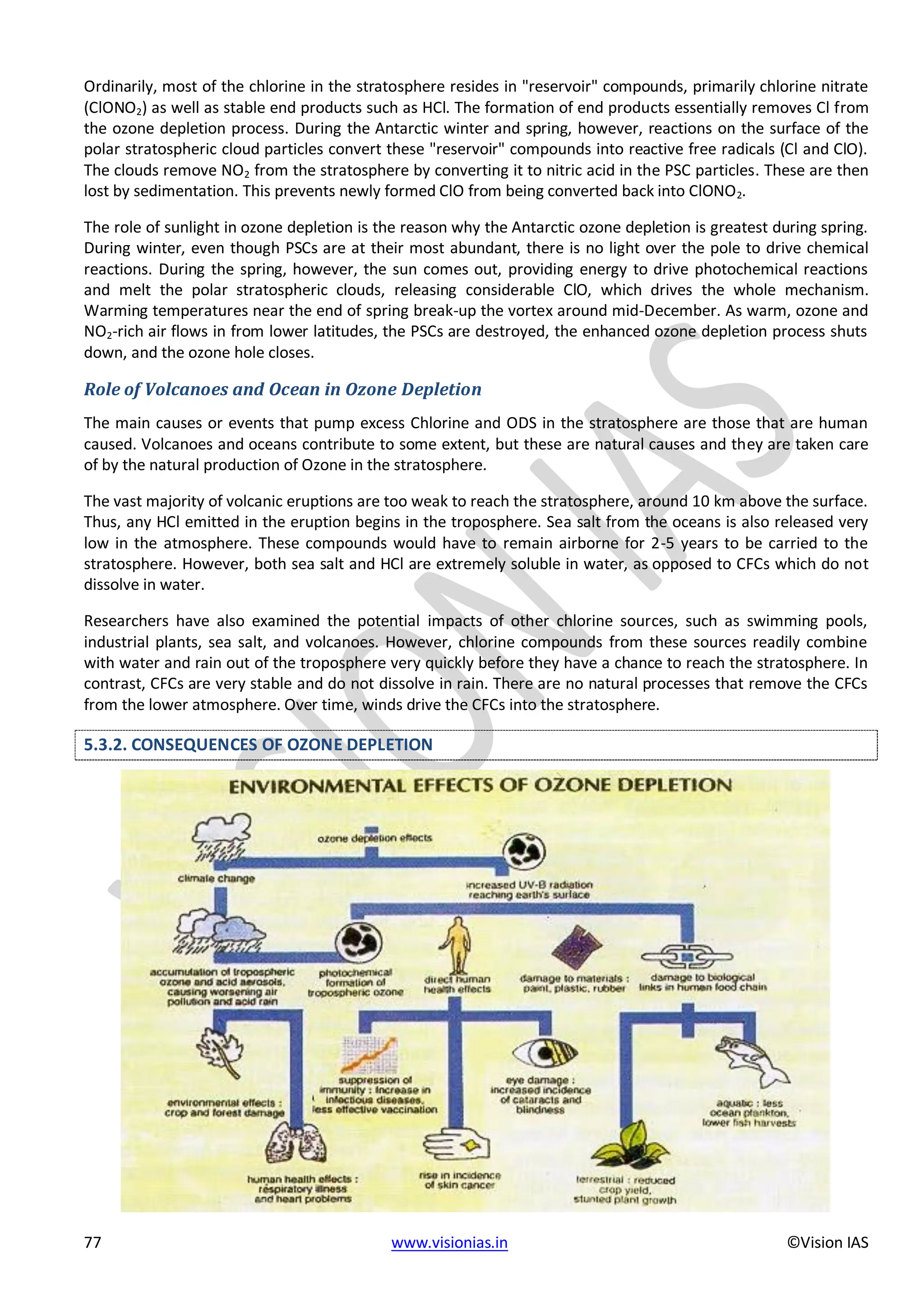 EPFO study material NCERT Gist for upsc.pdf