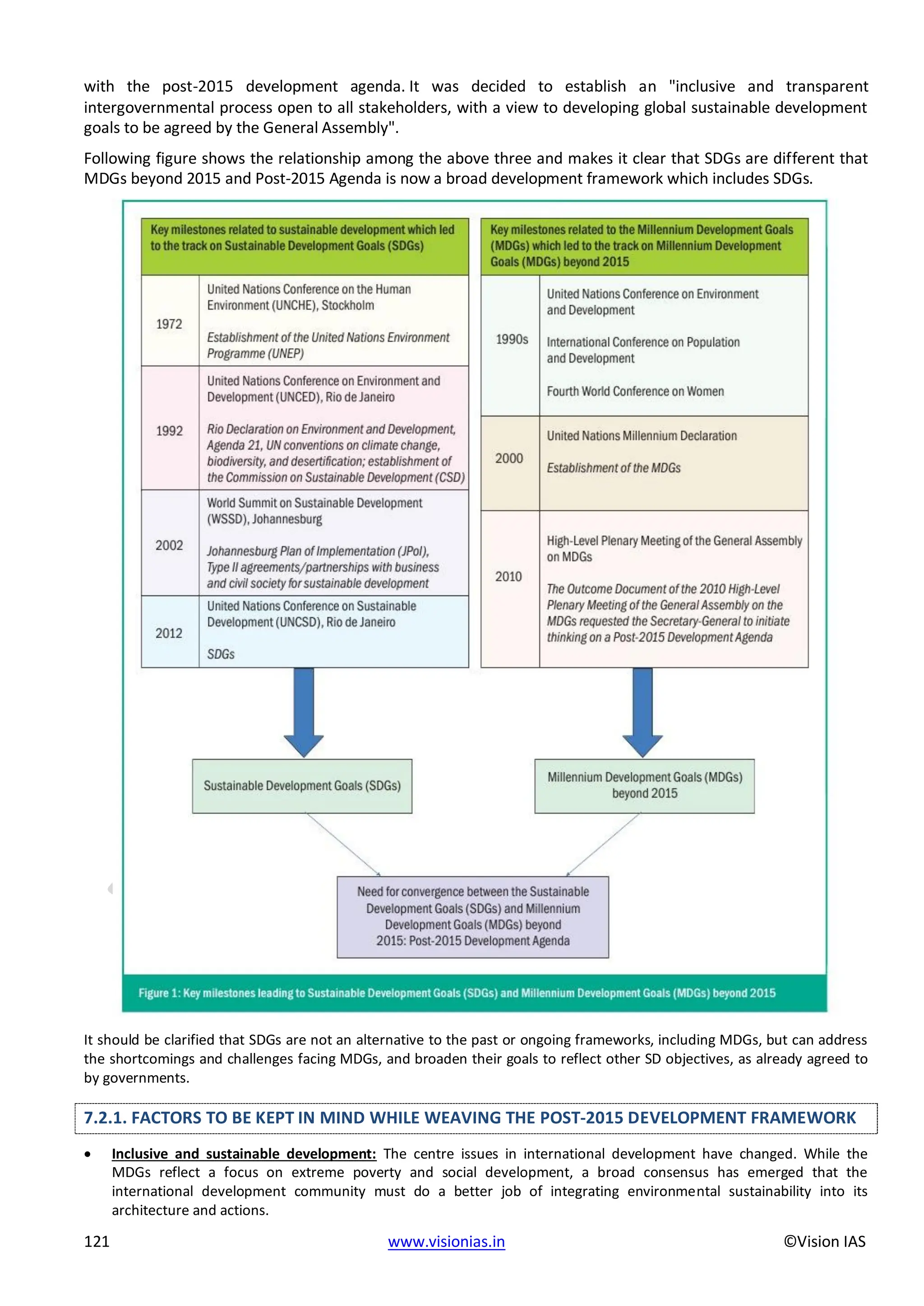 EPFO study material NCERT Gist for upsc.pdf