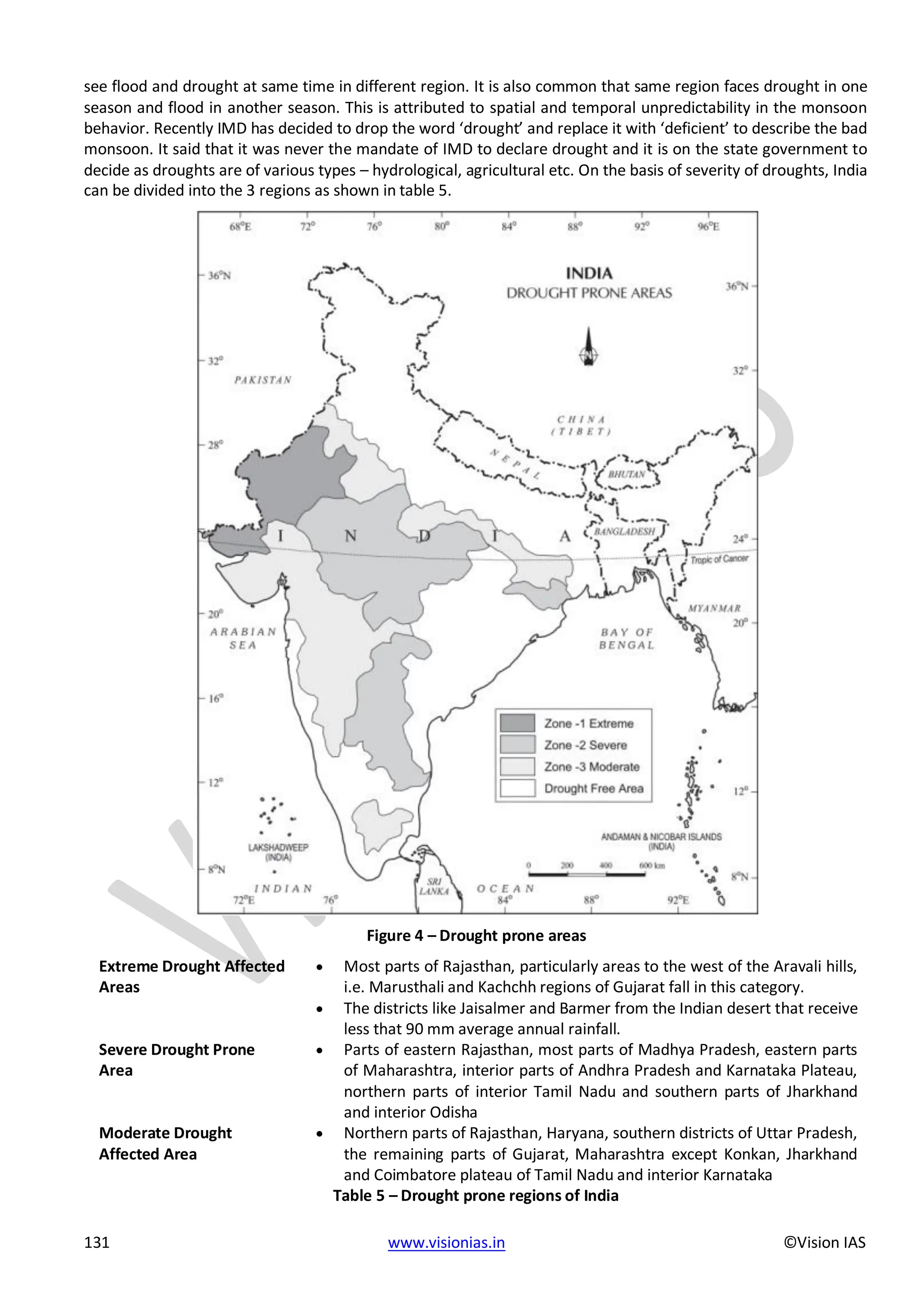 EPFO study material NCERT Gist for upsc.pdf