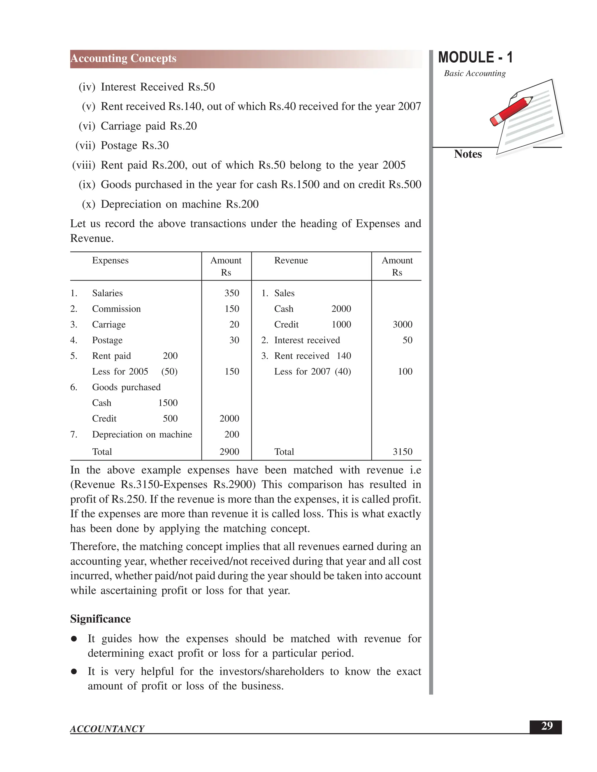 EPFO study material NCERT Gist for upsc.pdf