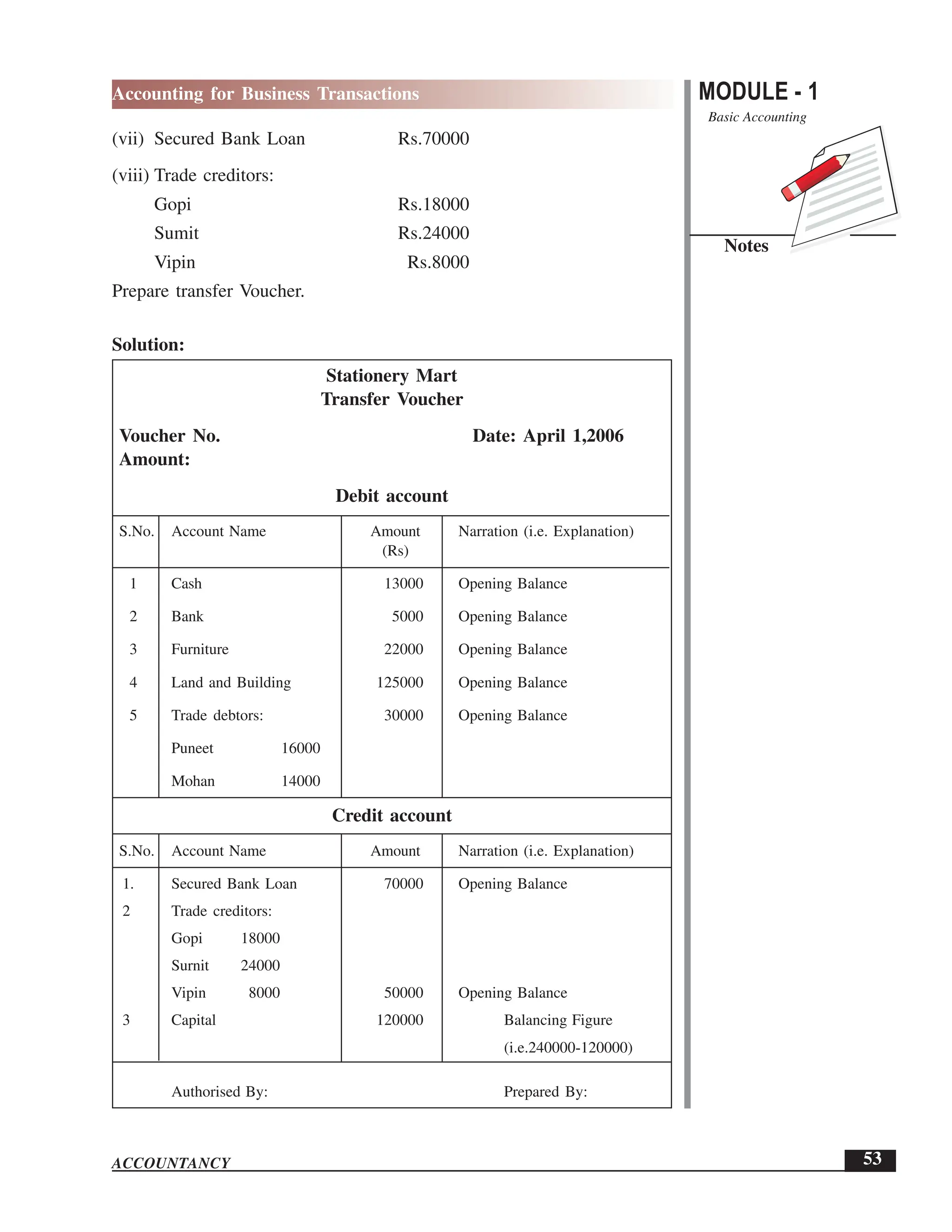 EPFO study material NCERT Gist for upsc.pdf
