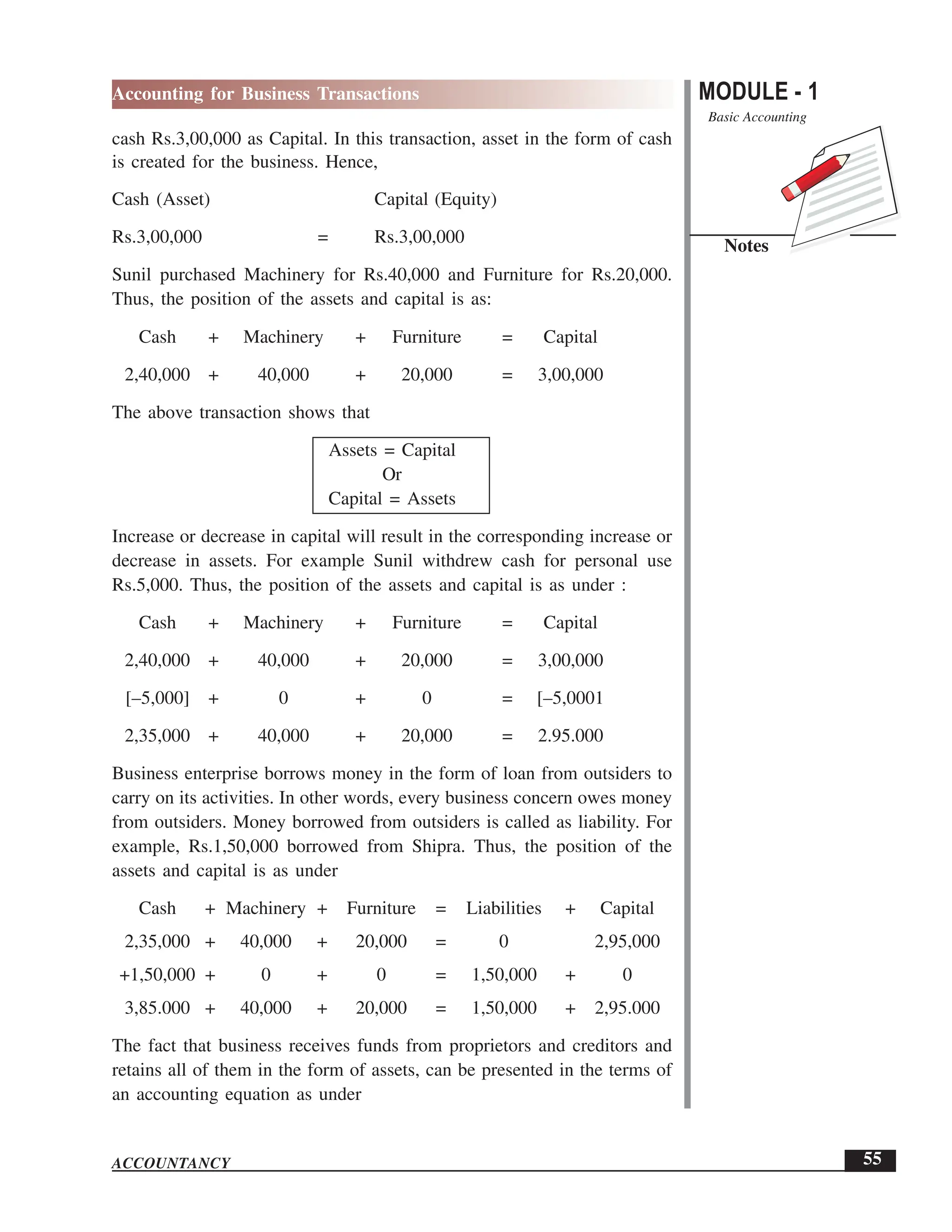 EPFO study material NCERT Gist for upsc.pdf
