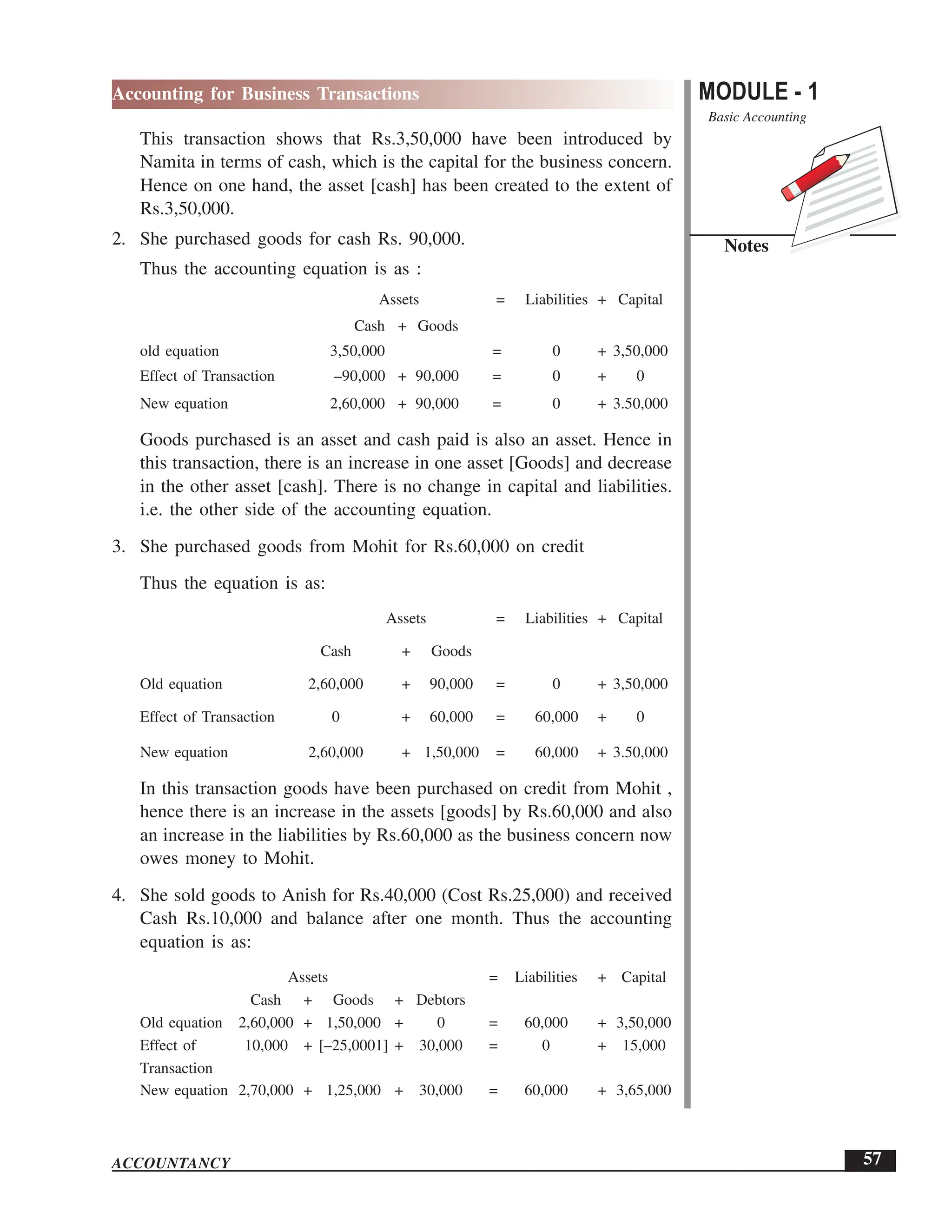 EPFO study material NCERT Gist for upsc.pdf