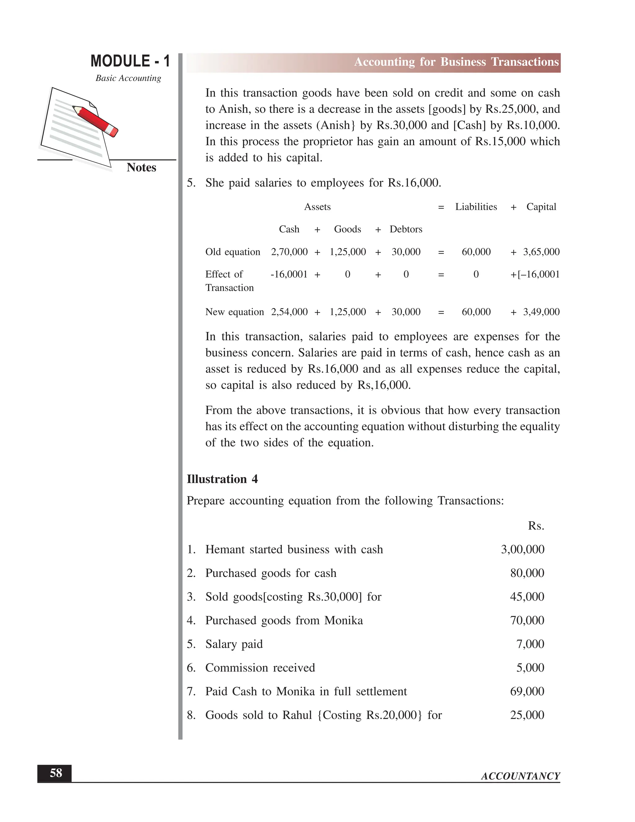 EPFO study material NCERT Gist for upsc.pdf