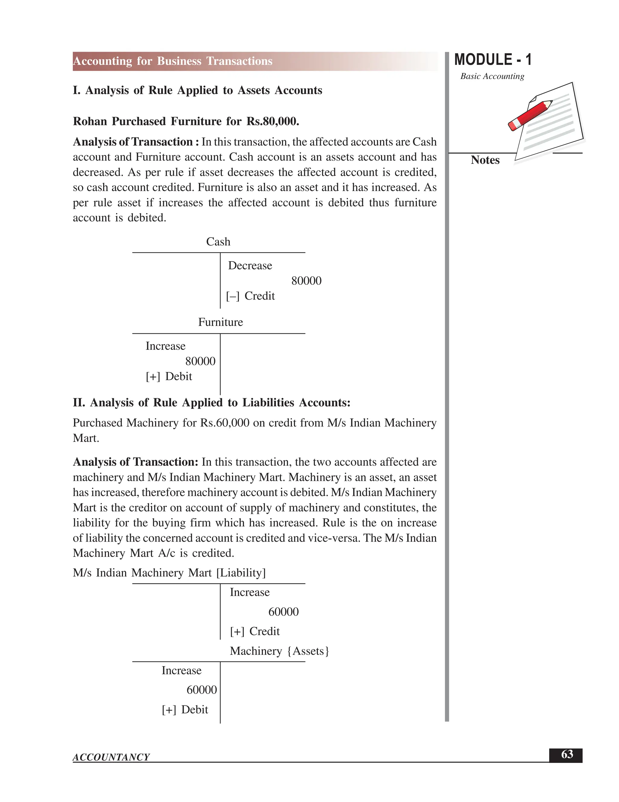 EPFO study material NCERT Gist for upsc.pdf