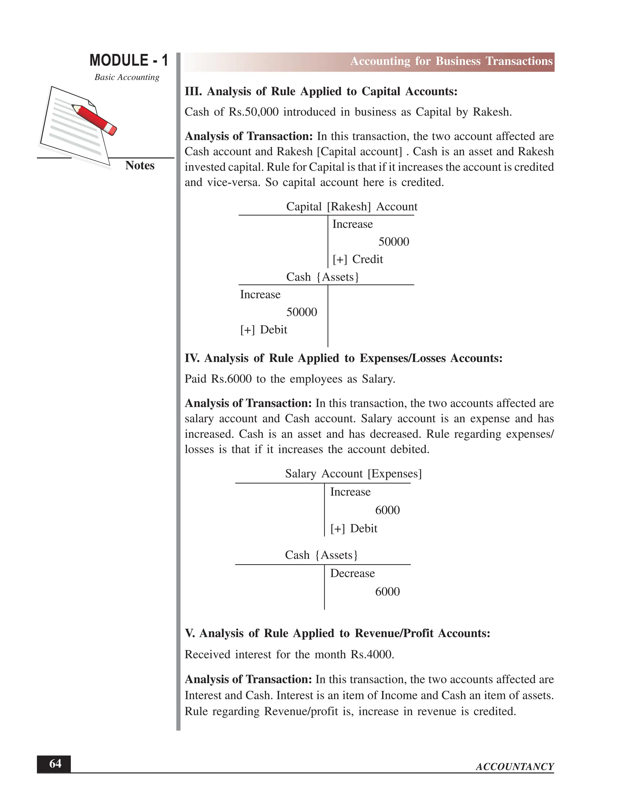 EPFO study material NCERT Gist for upsc.pdf