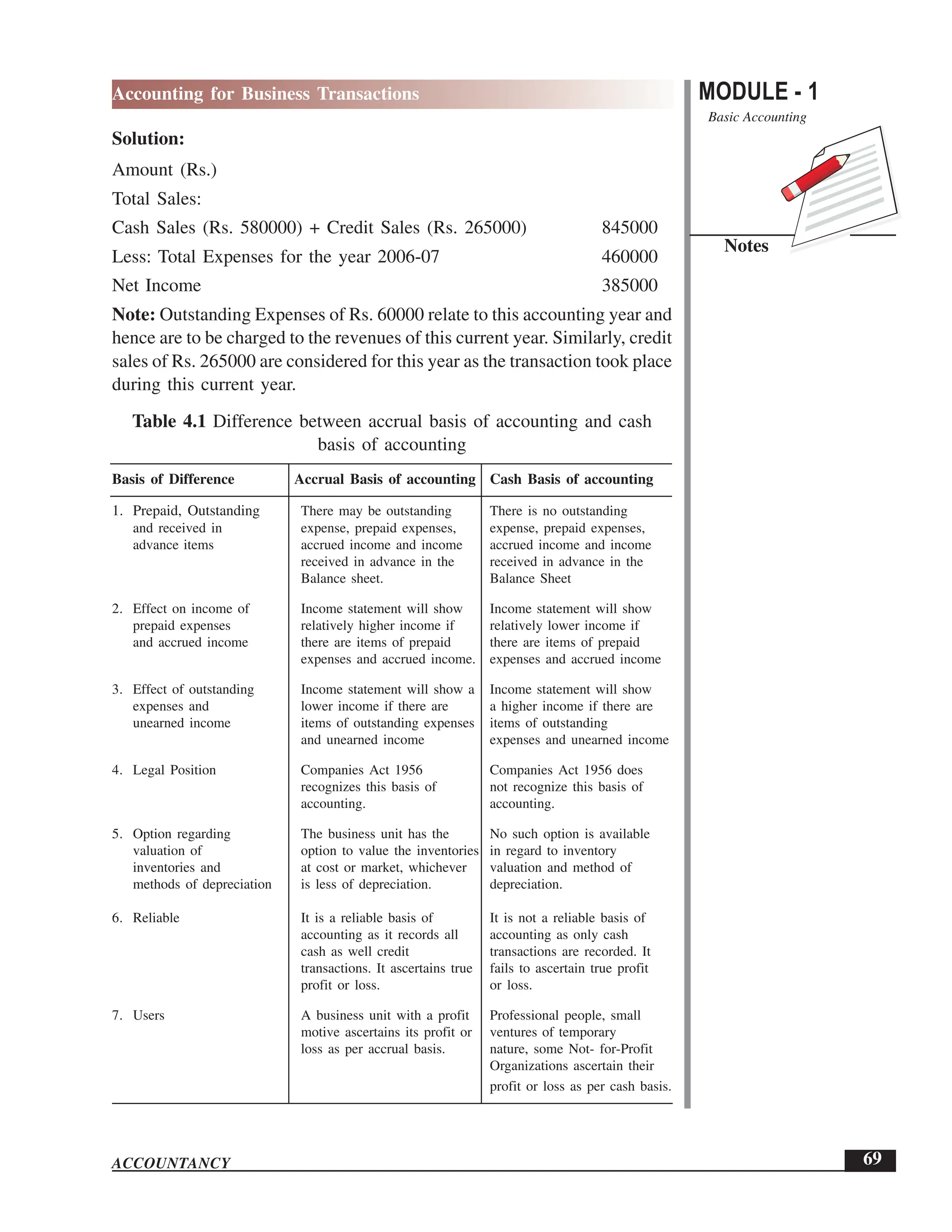 EPFO study material NCERT Gist for upsc.pdf