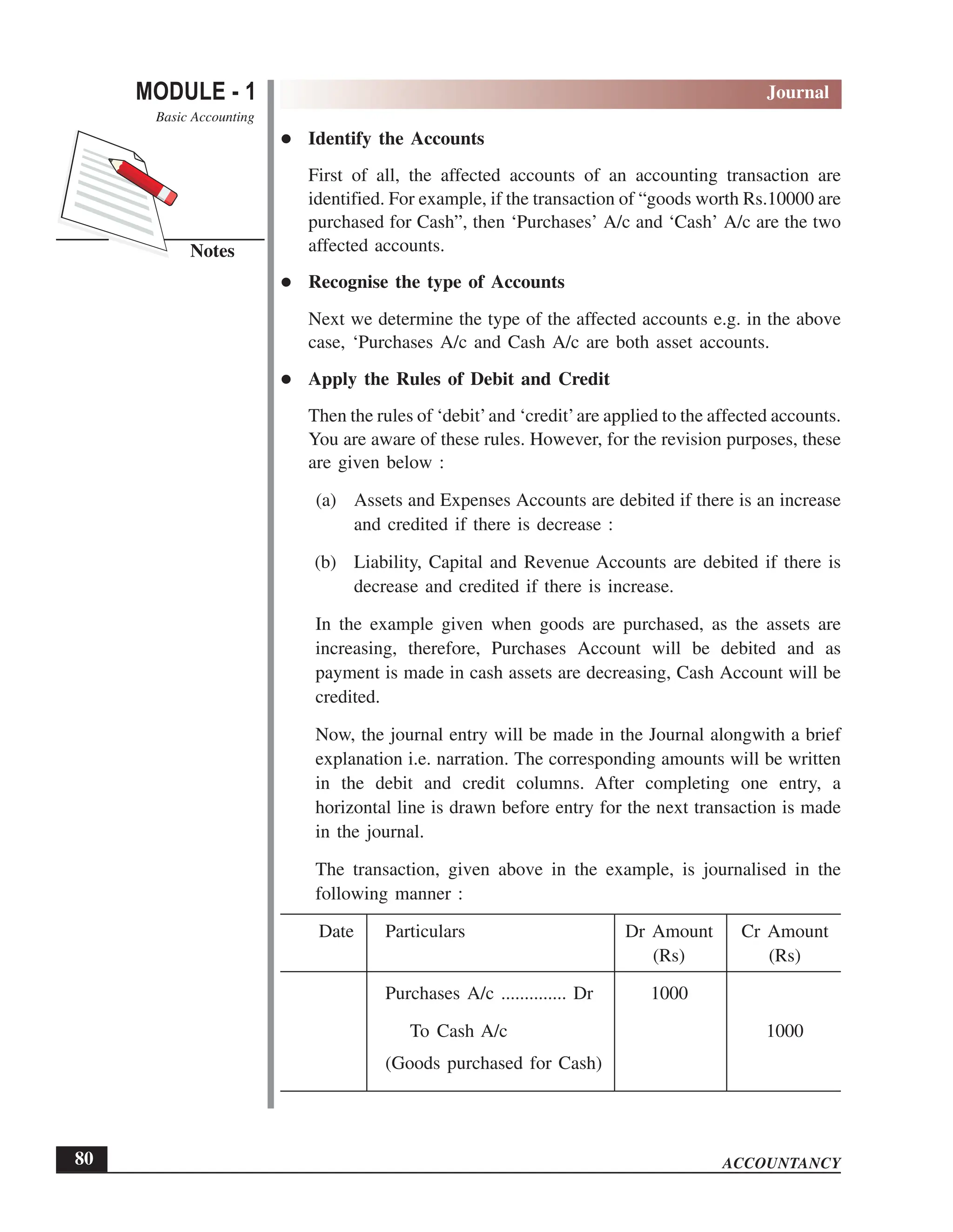 EPFO study material NCERT Gist for upsc.pdf