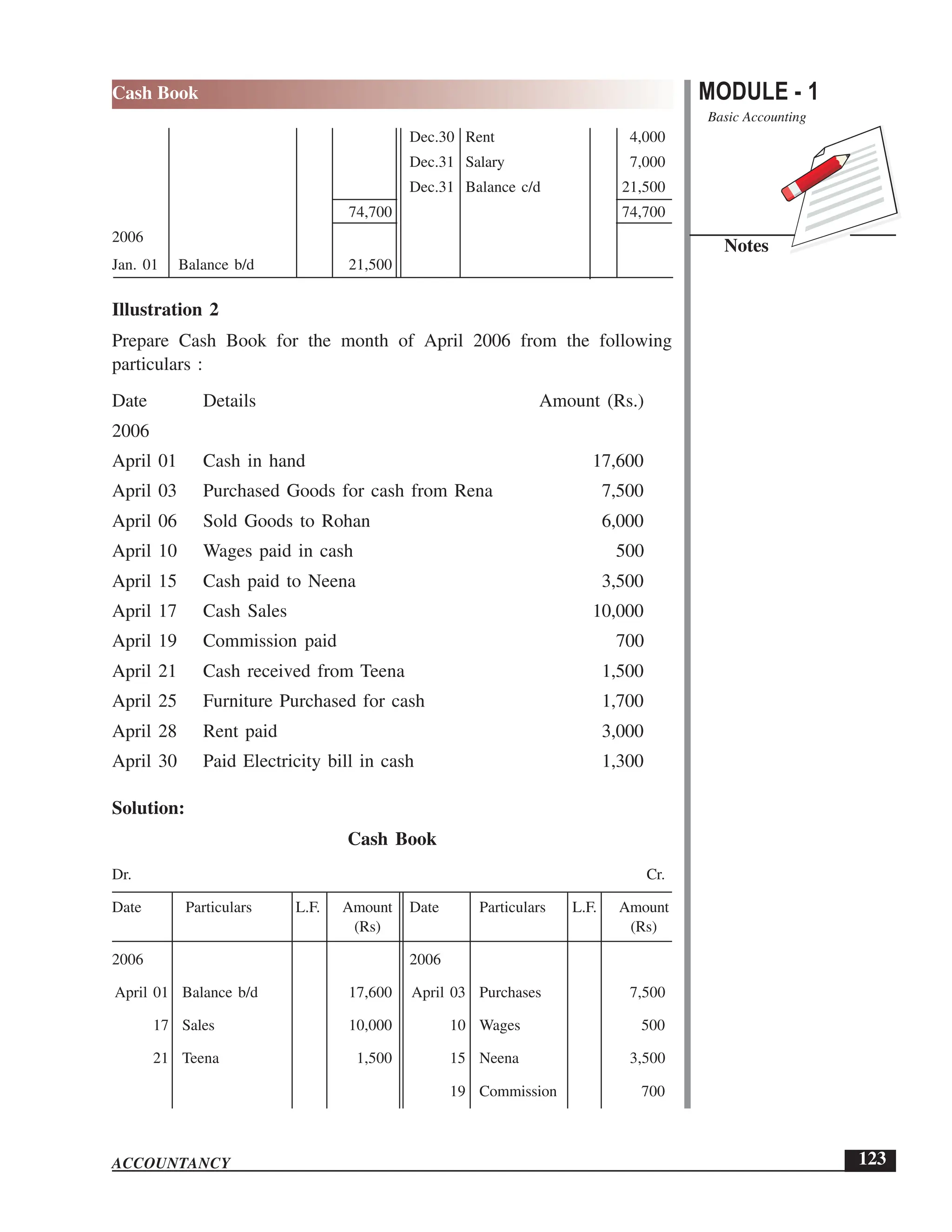 EPFO study material NCERT Gist for upsc.pdf