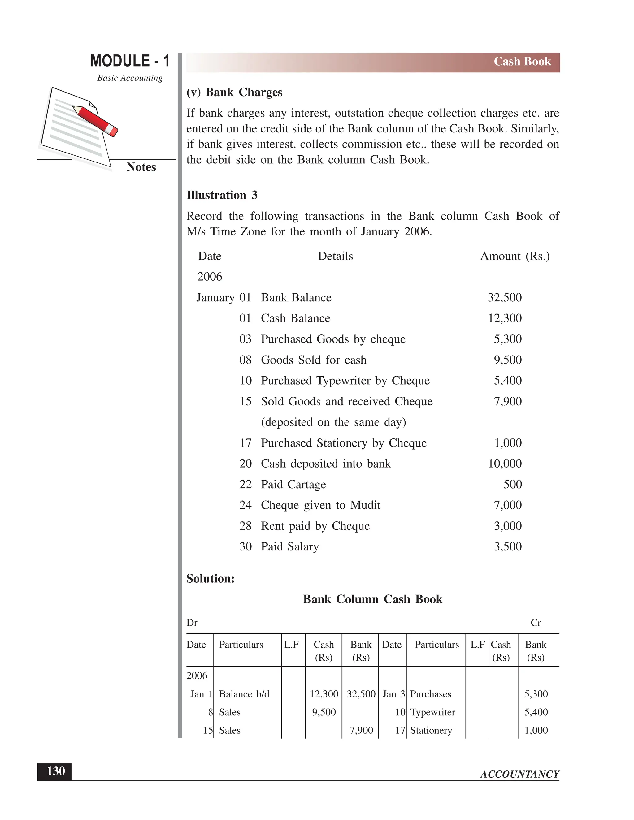 EPFO study material NCERT Gist for upsc.pdf