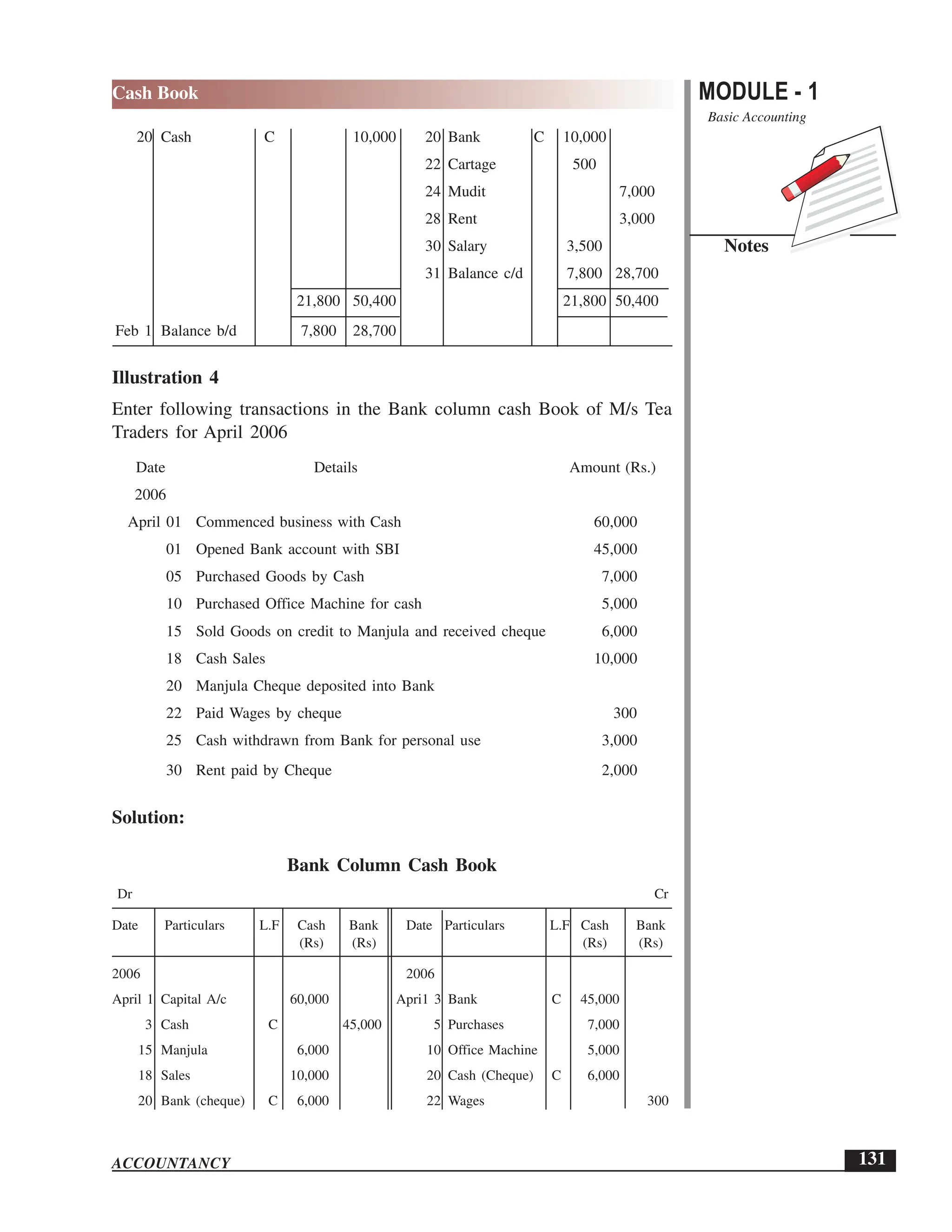EPFO study material NCERT Gist for upsc.pdf