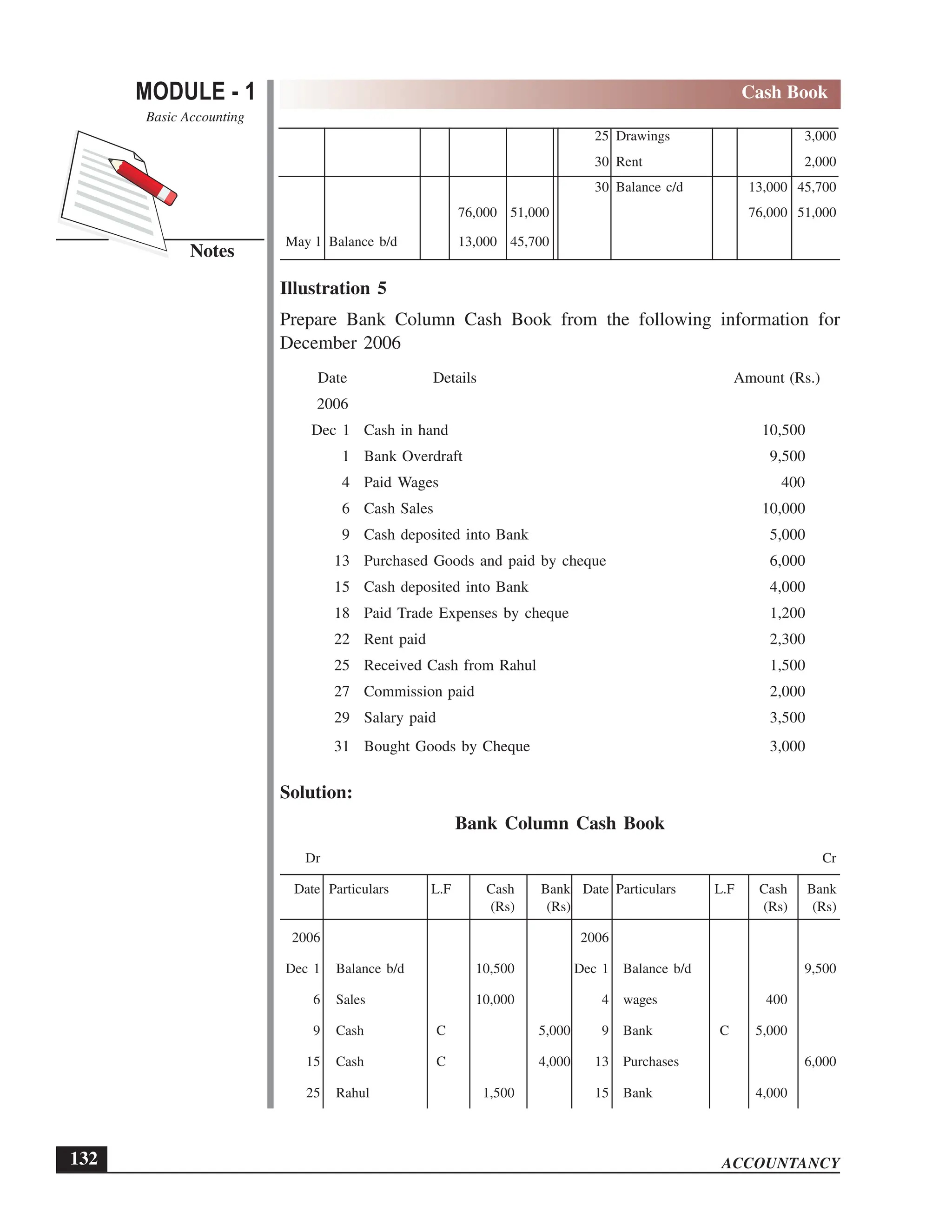 EPFO study material NCERT Gist for upsc.pdf