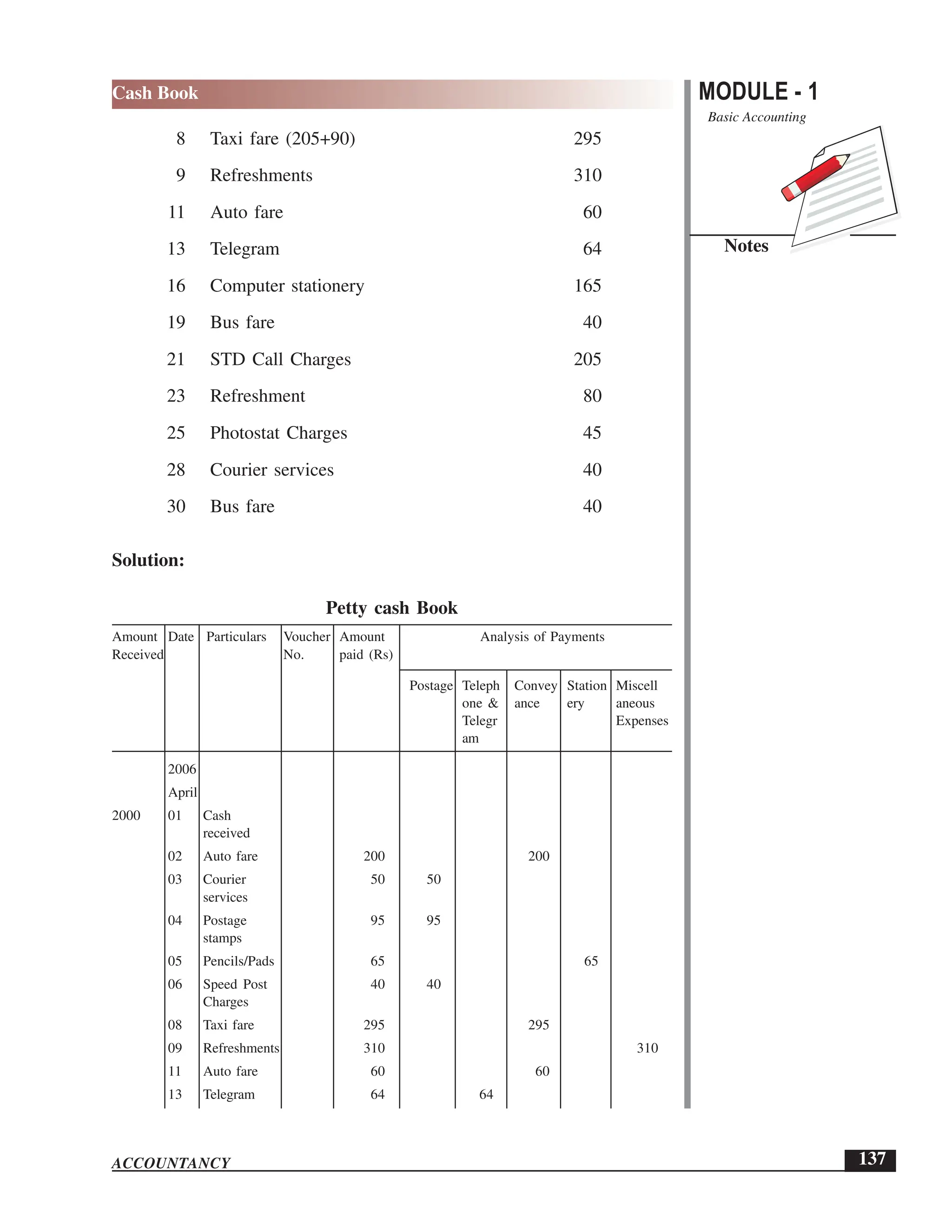 EPFO study material NCERT Gist for upsc.pdf