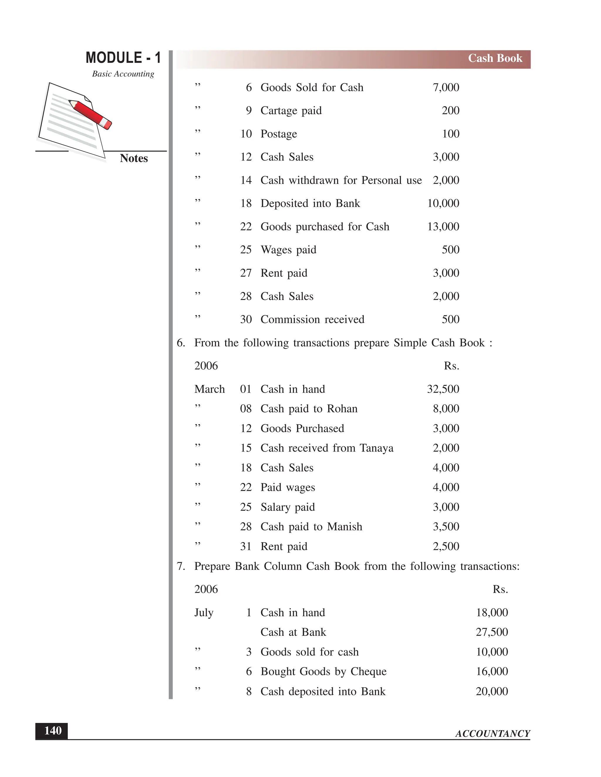 EPFO study material NCERT Gist for upsc.pdf