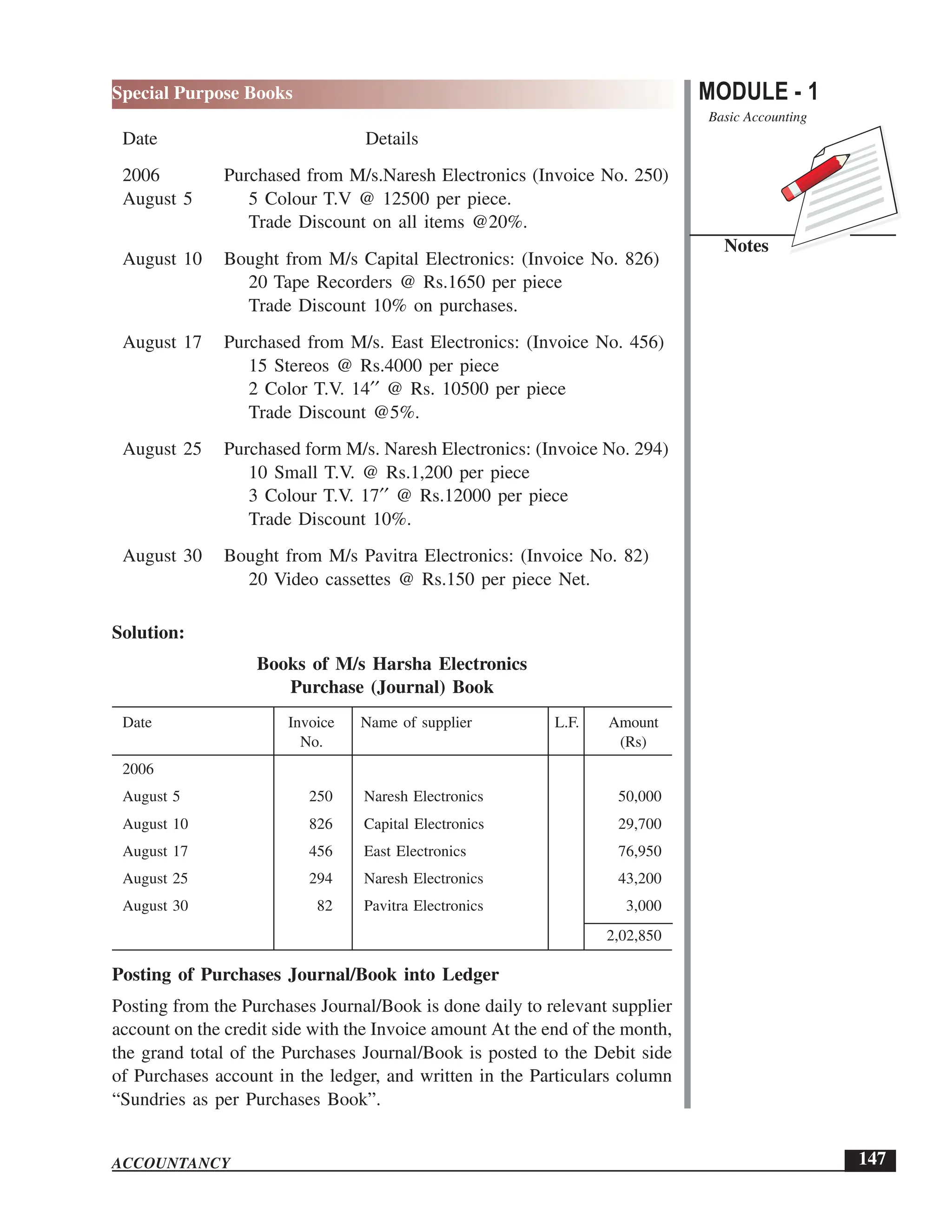 EPFO study material NCERT Gist for upsc.pdf