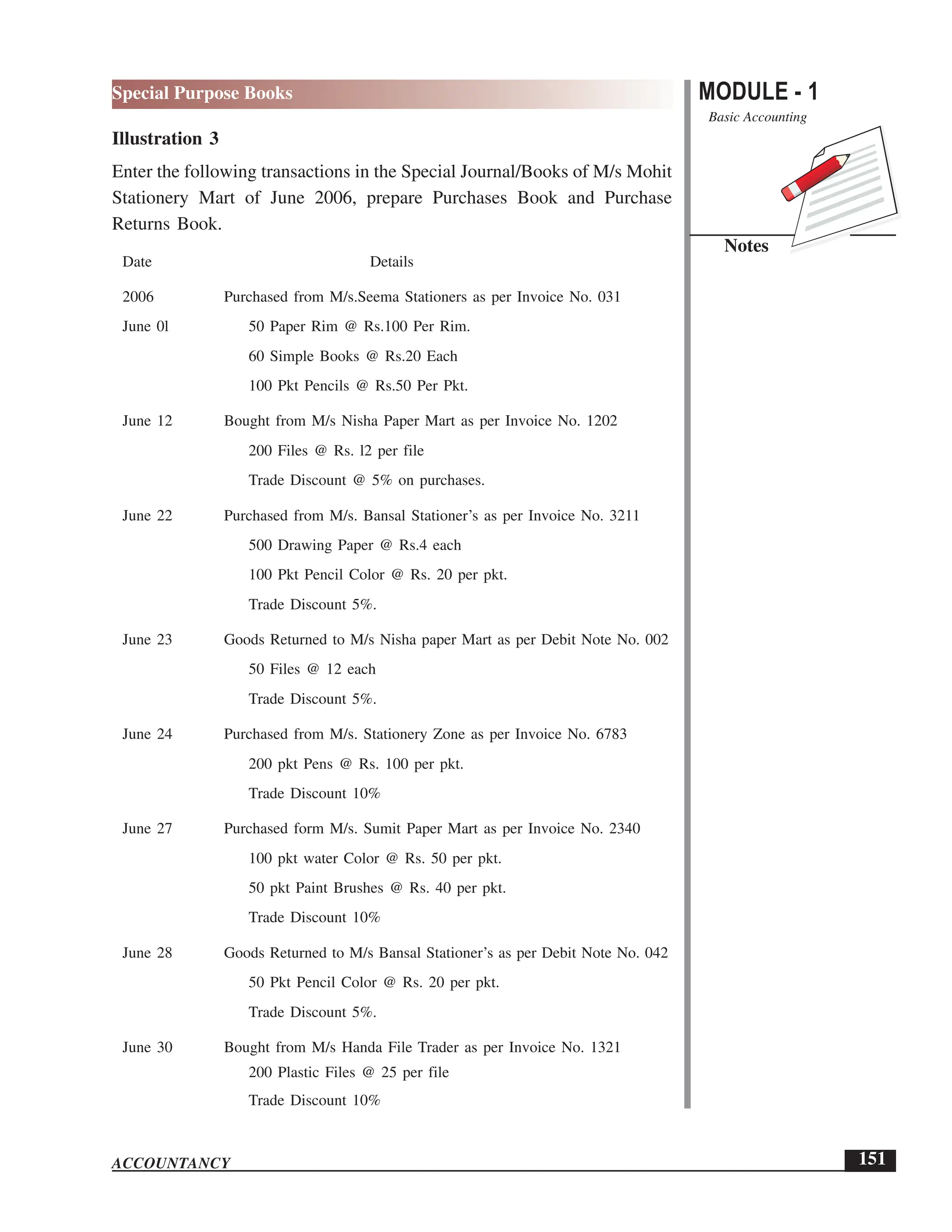EPFO study material NCERT Gist for upsc.pdf