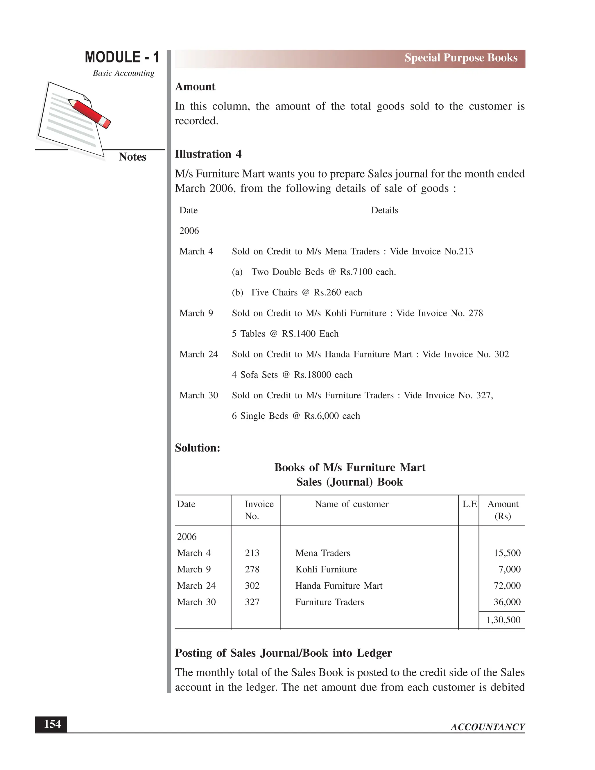 EPFO study material NCERT Gist for upsc.pdf