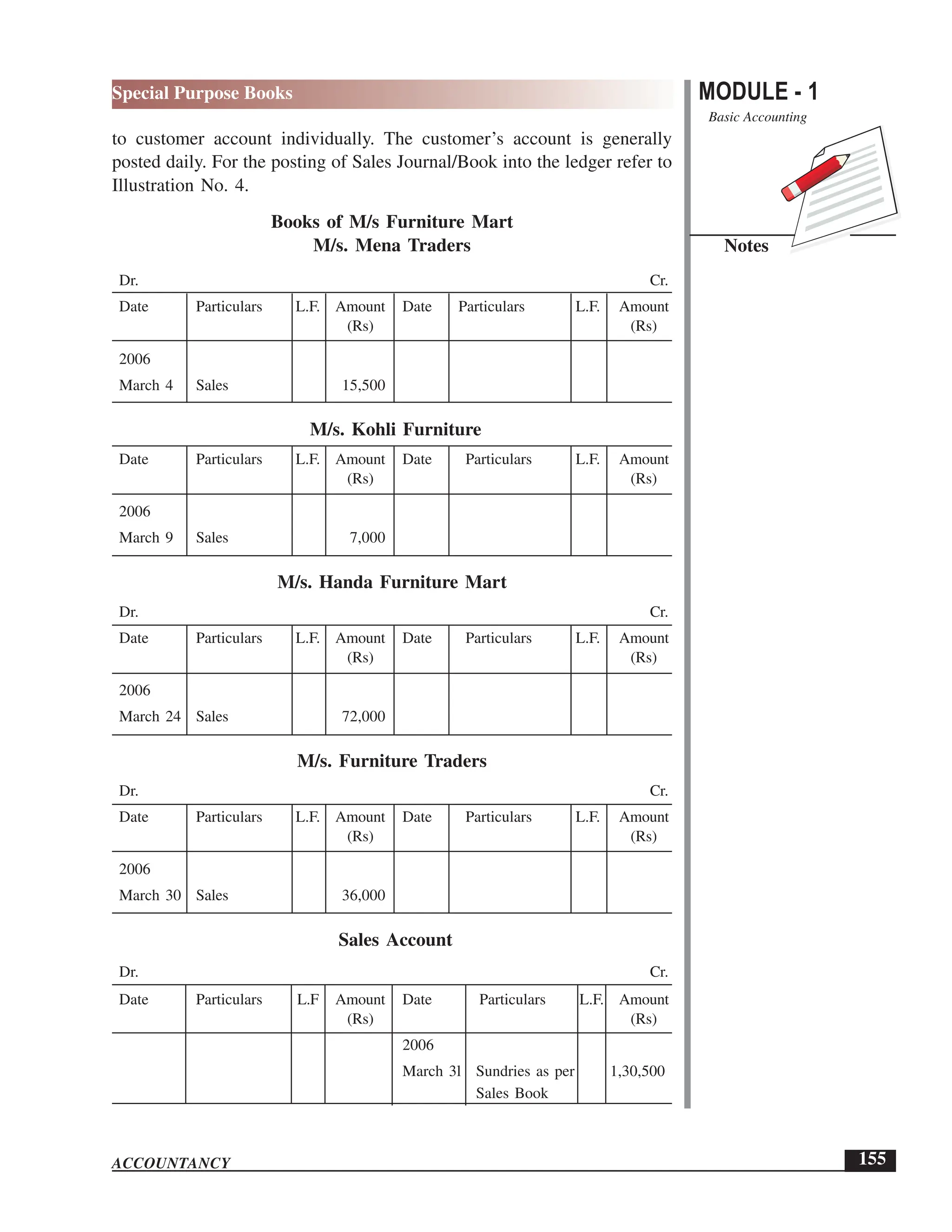 EPFO study material NCERT Gist for upsc.pdf