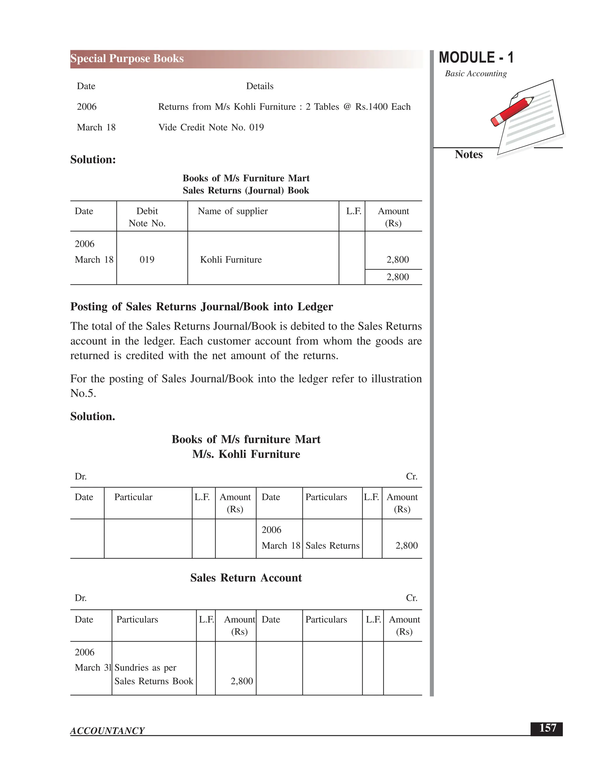 EPFO study material NCERT Gist for upsc.pdf