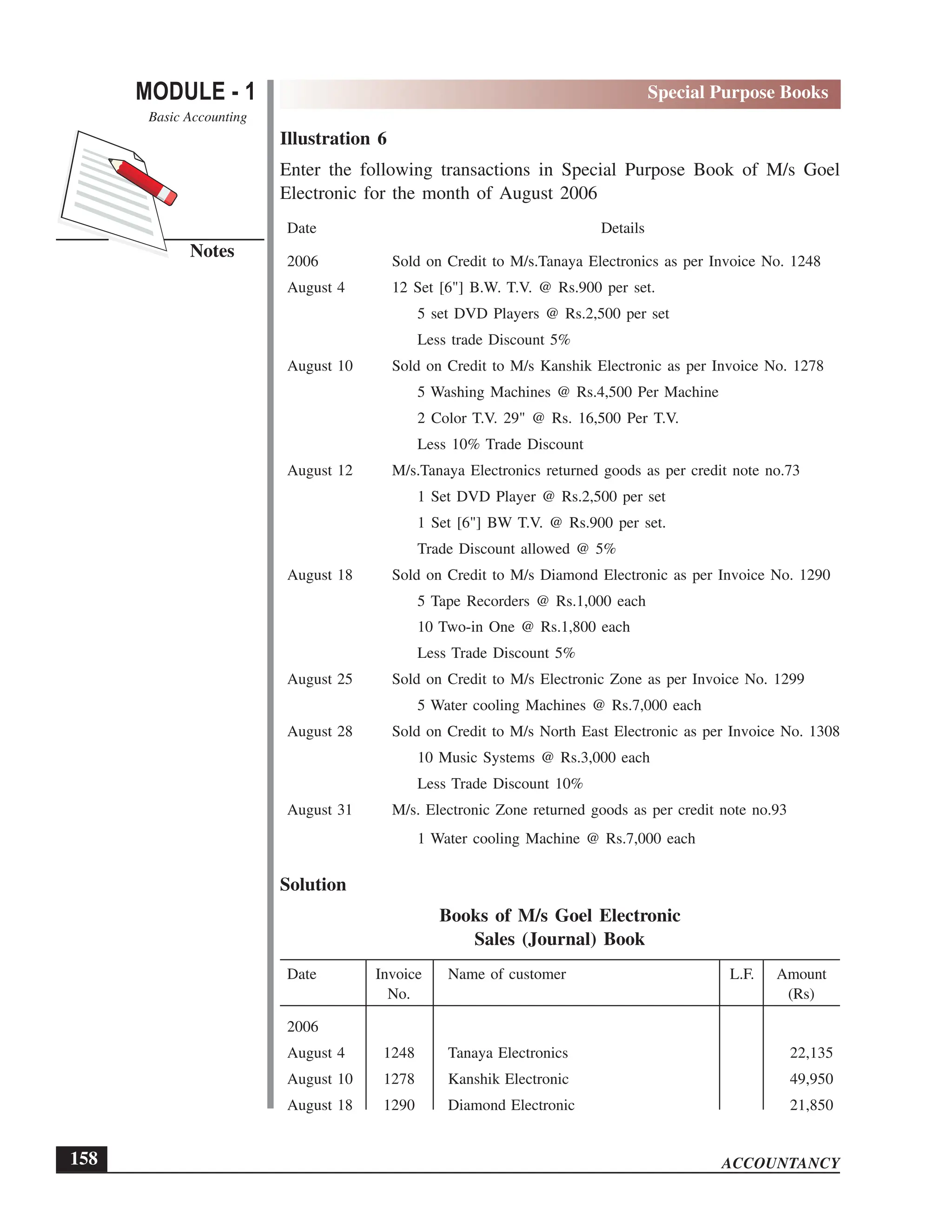 EPFO study material NCERT Gist for upsc.pdf